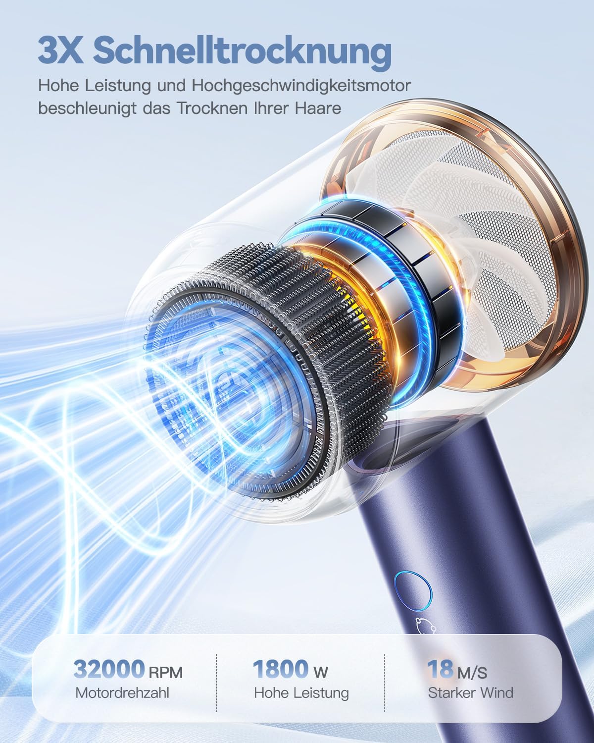 Detalle de DEWILY Ionen-Föhn 1800W mit Diffusor – kompakter Reisehaartrockner, 2 Geschwindigkeiten, 4 Temperaturstufen, Diffusor & Konzentrator, blau
