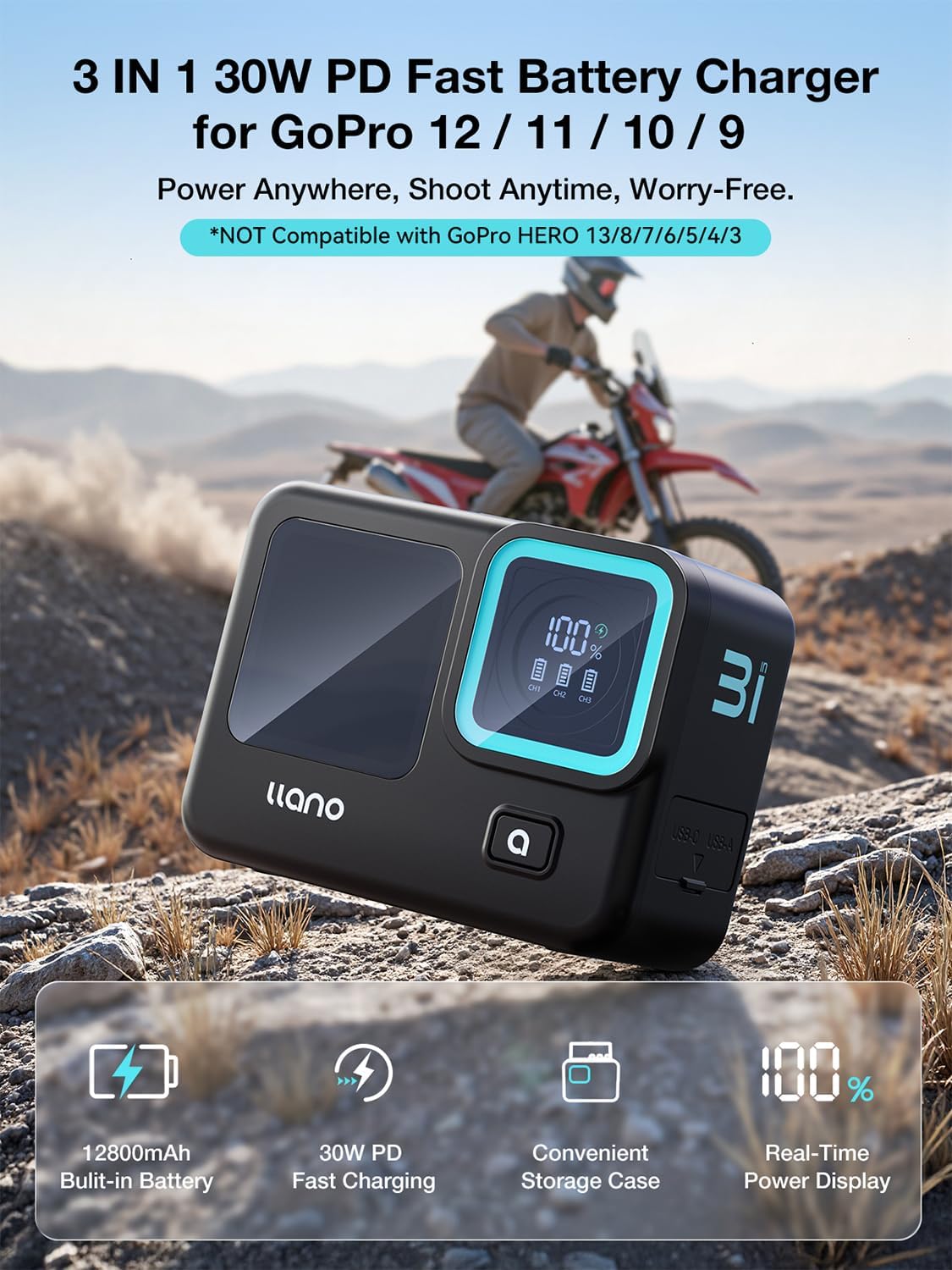 Thumbnail 1 de llano 3-in-1 3-Slot Fast Battery Charger for GoPro Hero 12/11/10/9 with 12800mAh Built-in Pack
