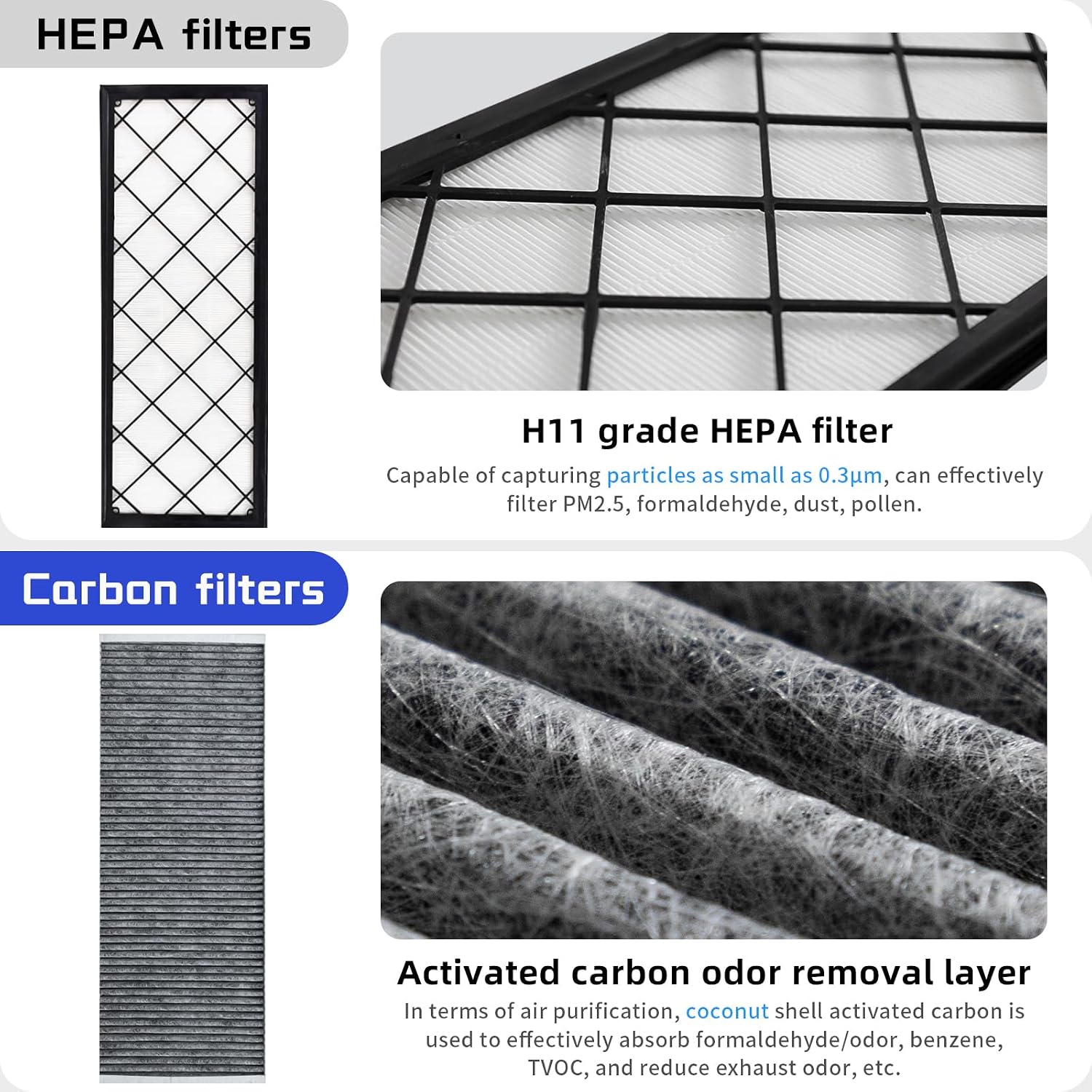 Detalle de CYBERBEANS HEPA Air Filter 4-Pack