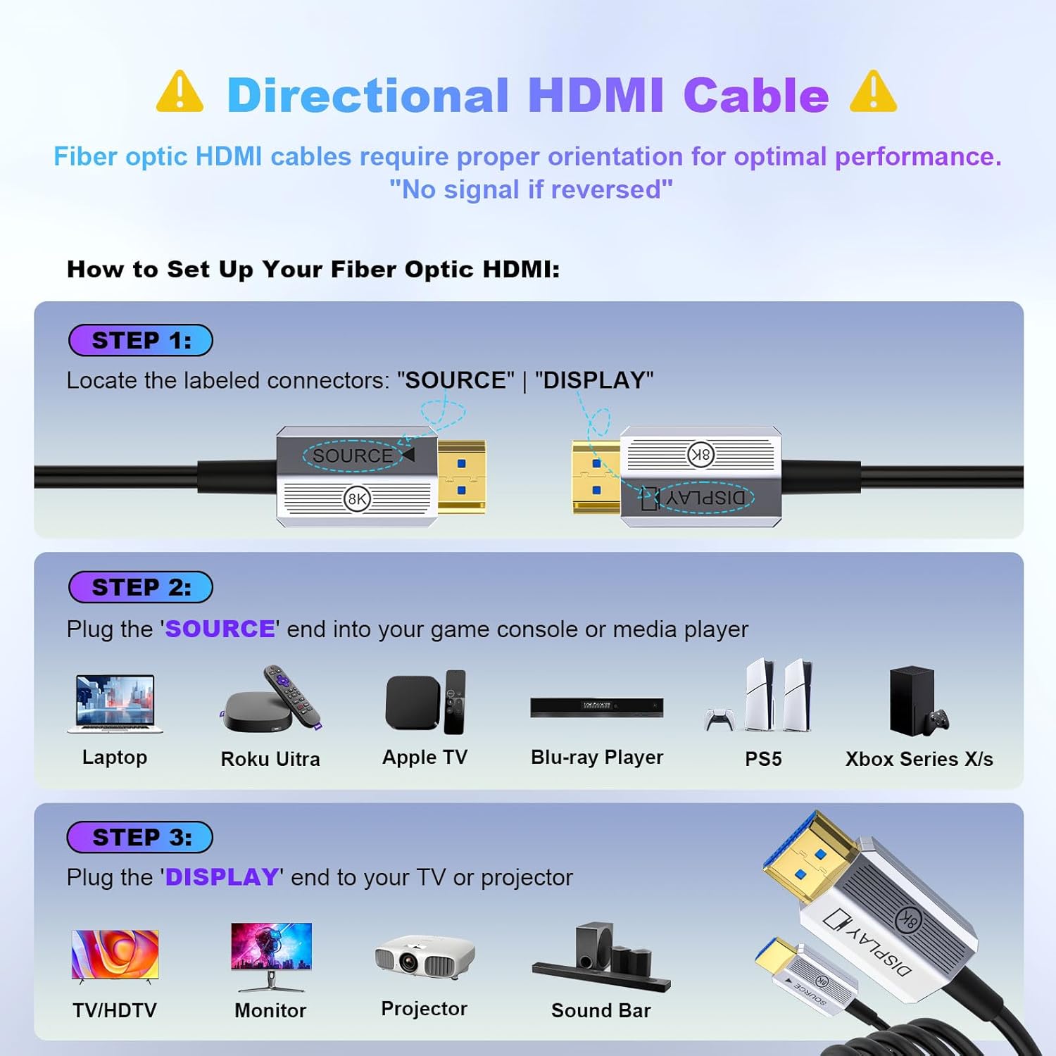 Thumbnail 1 de Fibopitcal 8K Fiber Optic HDMI Cable (30ft, HDMI 2.1, 48Gbps) — Directional for PS5, Xbox, TV, Monitor & Projector