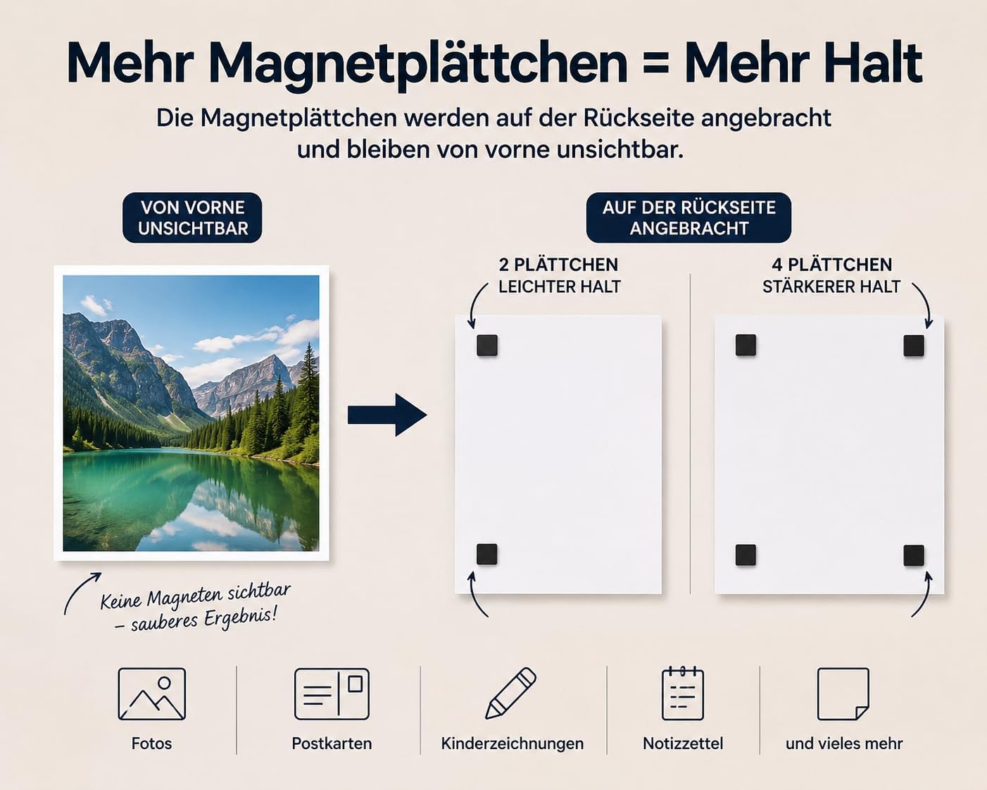 Detalle de MYMIND Magnetplättchen selbstklebend mit 3M Kleber – Flache, starke Magnetstreifen zum Kleben