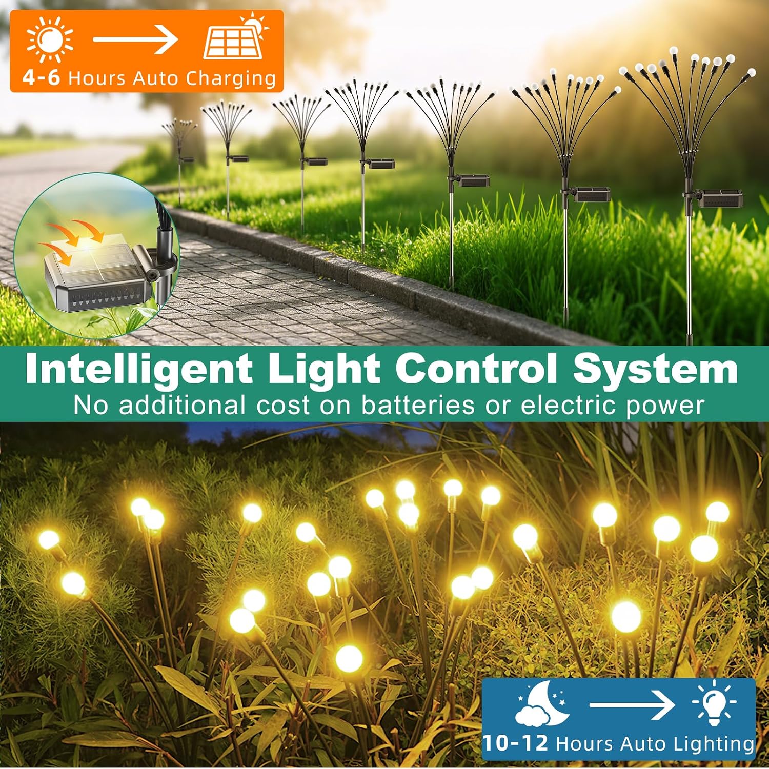 Detalle 2 de FIFlying Solarlampen Garten 4er Set 10 LED