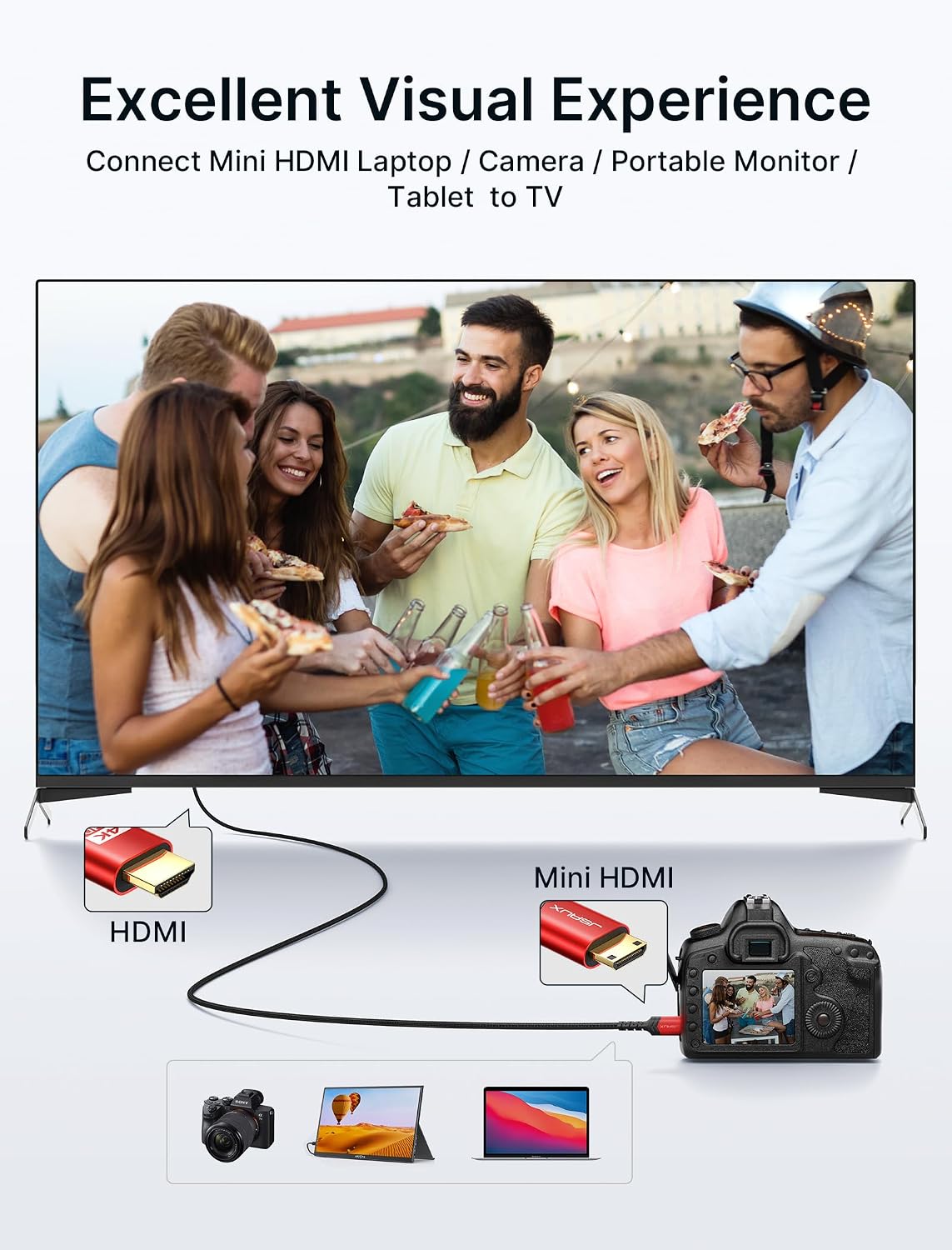 Thumbnail 6 de JSAUX Mini HDMI auf HDMI Kabel 3M 4K@60Hz