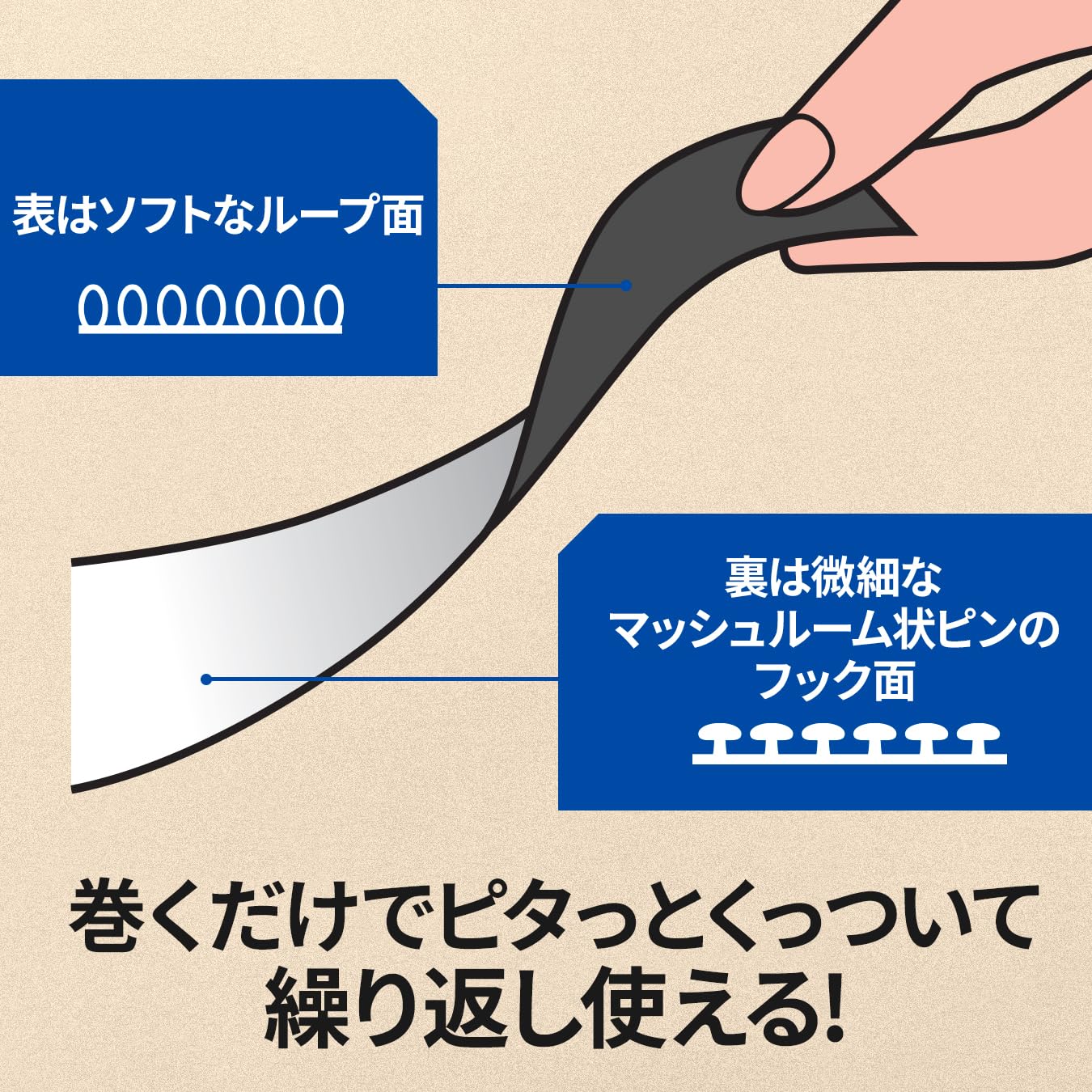 Detalle de 3M NC-2272R3-3P ワンタッチベルト 結束テープ 黒 12.7mm×3m・3巻