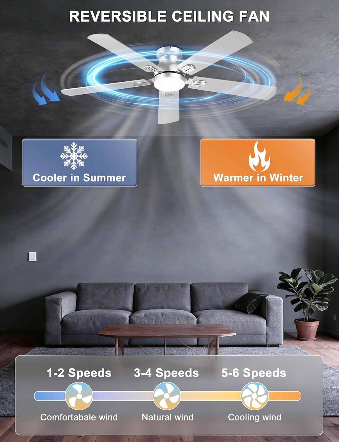 Detalle de Ohniyou 52-Inch Low Profile Ceiling Fan with Light and Remote/App Control