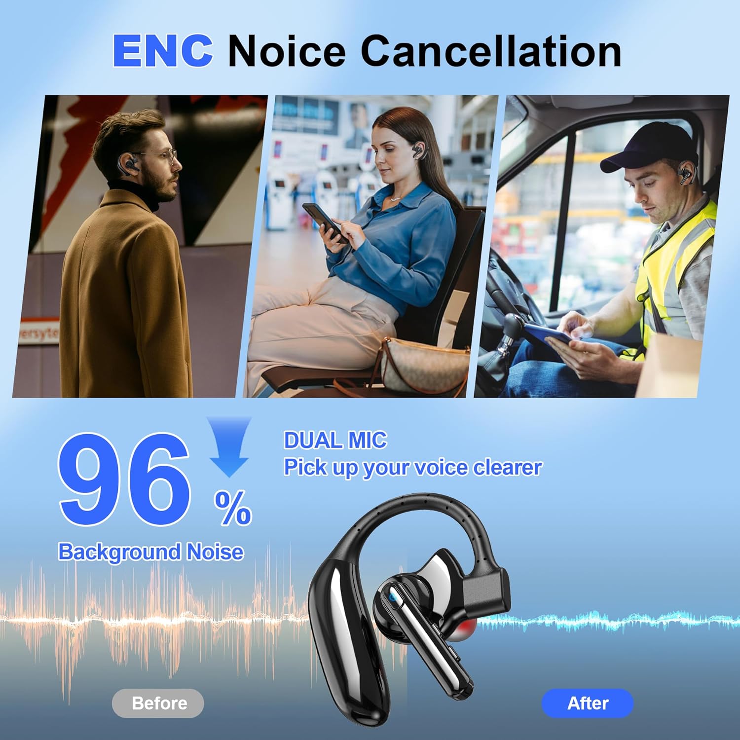 Detalle de Bluetooth Headset V5.4 Wireless Dual-Mic — 14h Talking