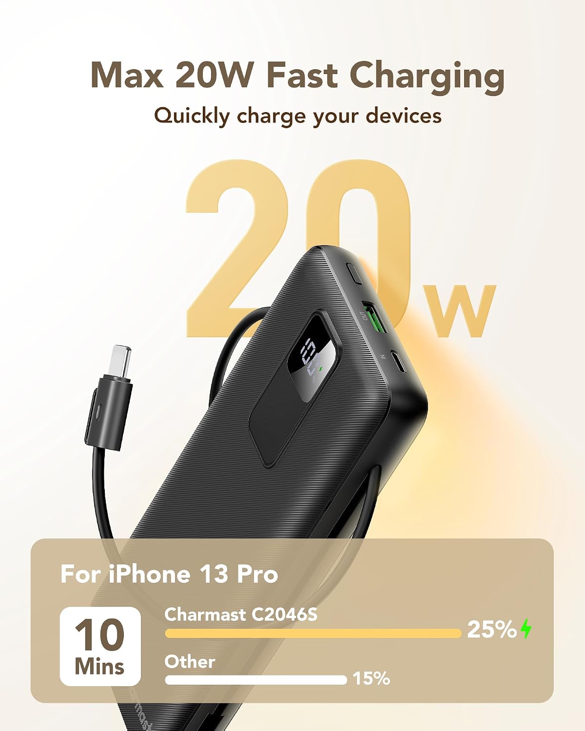 Detalle de charmast 20,000mAh Portable Charger with Built-In Cables and AC Plug
