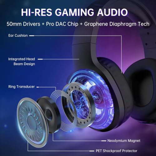 Detalle de AOC Wireless Gaming Headset for PS5, PS4, Nintendo Switch, PC — Black