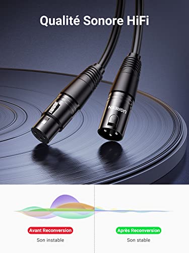 Detalle 2 de UGREEN Câble XLR Mâle vers Femelle 2M – Connexion fiable pour micro et matériel audio
