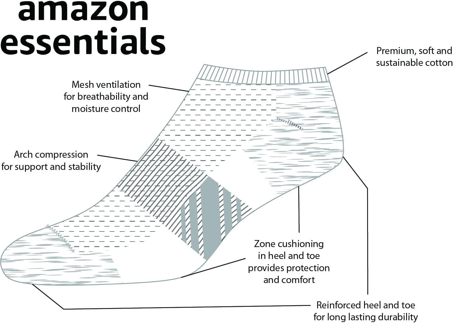 Thumbnail 1 de Amazon Essentials No-Show Athletic Socks, 6-Pack