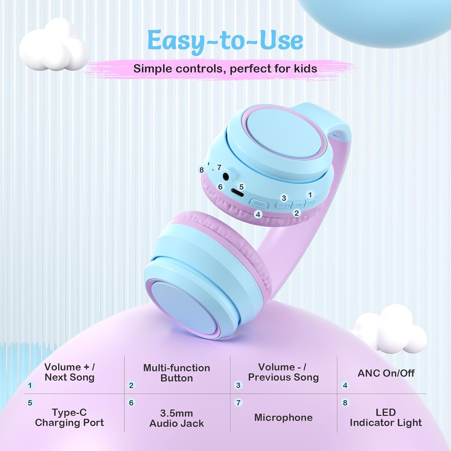 Thumbnail 3 de TONOSHARK Kids Wireless Noise Cancelling Headphones (Blue Purple) with Mic, Foldable Case