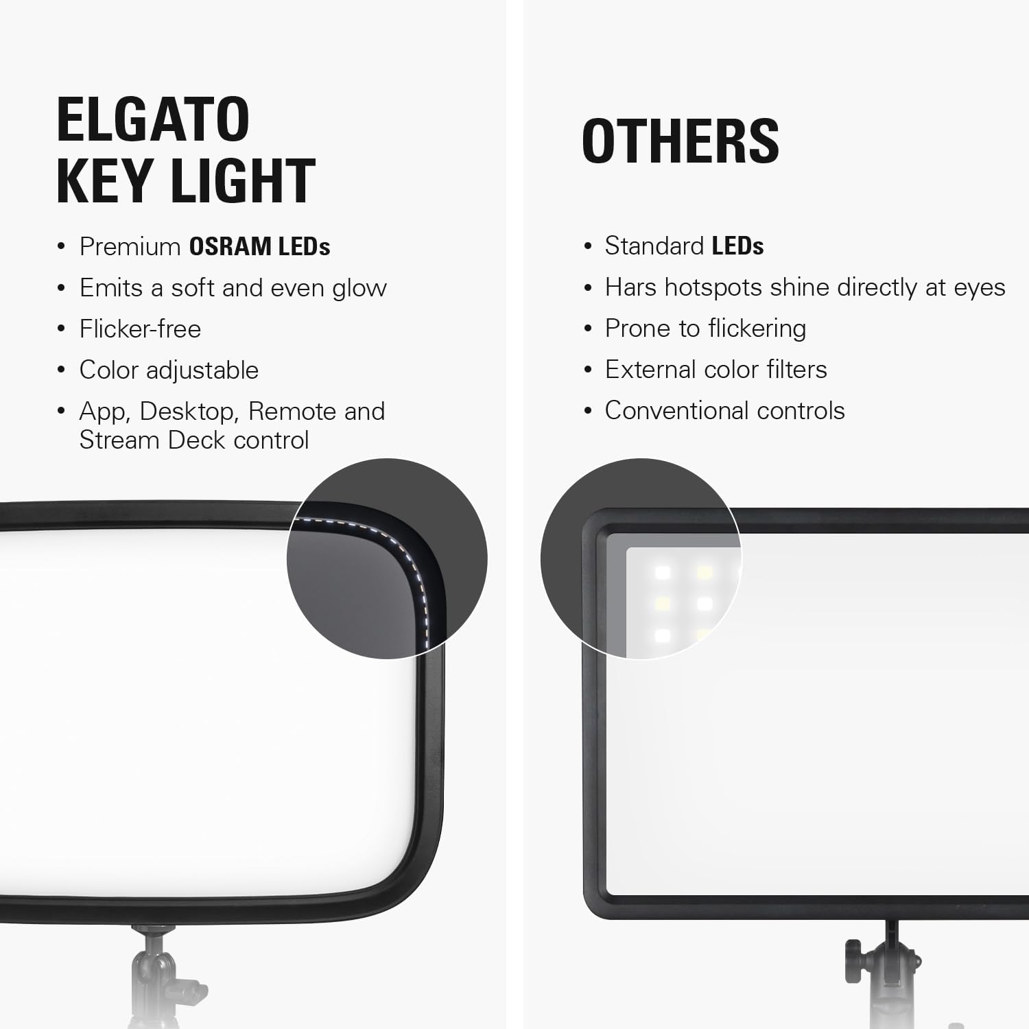 Thumbnail 4 de Elgato Key Light 2800 lumens studio light