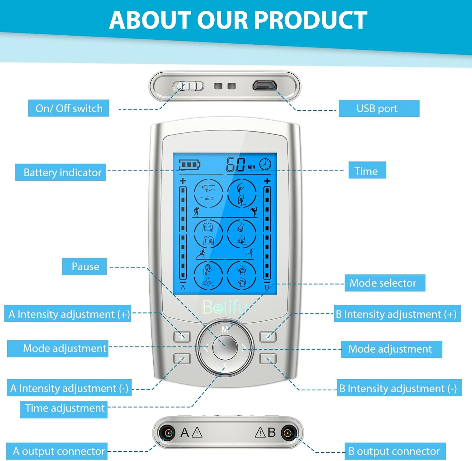 Thumbnail 1 de Belifu Dual Channel TENS EMS Unit 24 Modes: Pain Relief & Muscle Stimulation