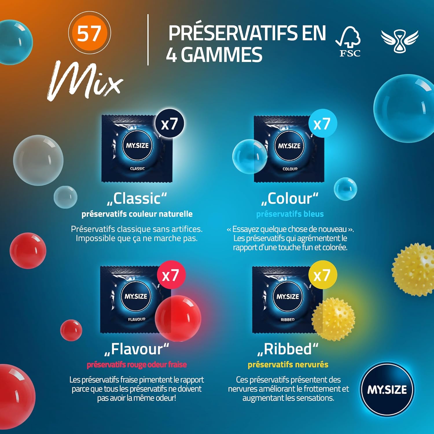 Thumbnail 2 de My.Size Mix préservatifs 57 mm, 28 pièces ⚙