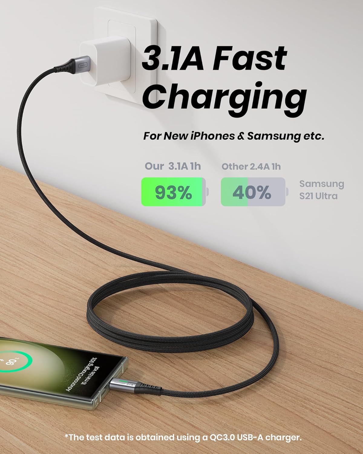 Detalle 2 de INIU USB C Cable 1m 3.1A Fast Charge