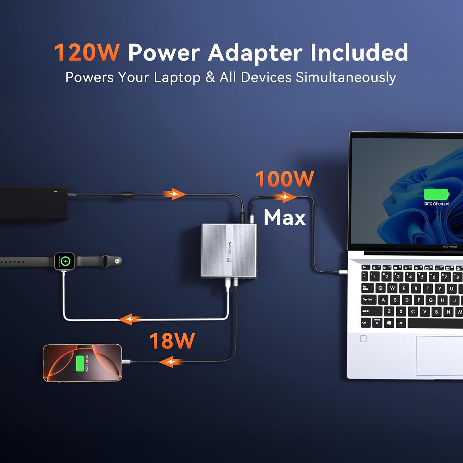Thumbnail 3 de TobenONE DisplayLink Triple 4K Docking Station 120W