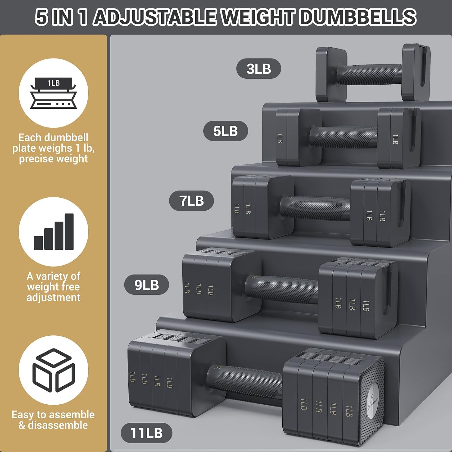 Detalle 2 de Sportneer verstellbare Hanteln 5-in-1 10 kg