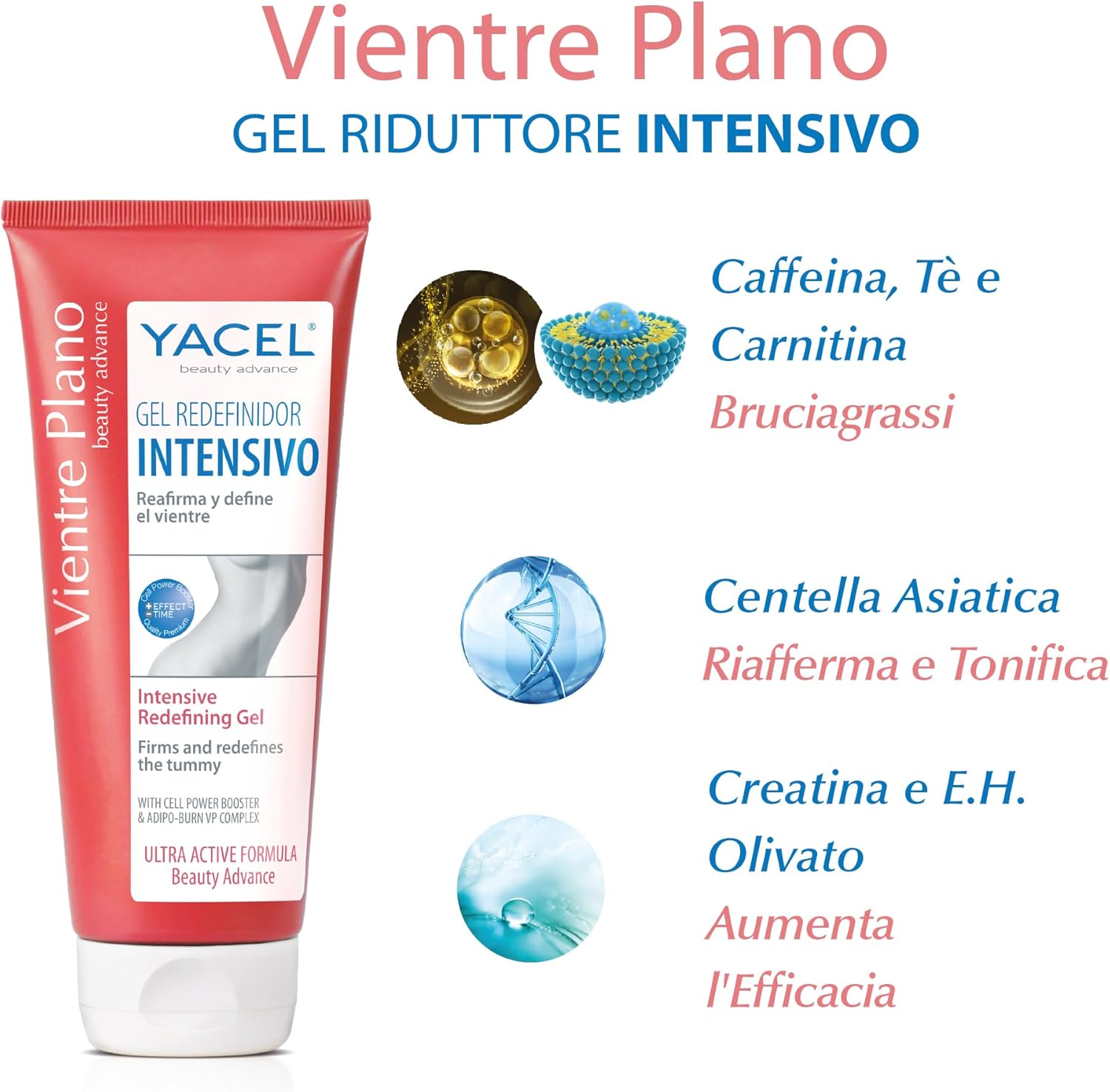 Thumbnail 2 de Yacel Pancia Piatta Gel Snellente Intensivo 200 ml — definisce e rassoda il ventre