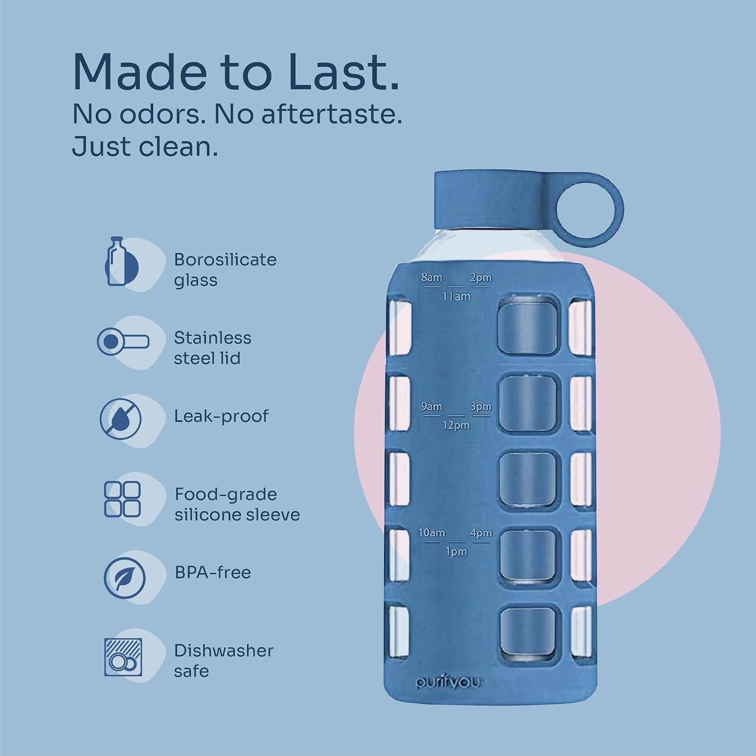 Detalle 2 de purifyou PGWB-22CP 22 oz Borosilicate Glass Water Bottle with Time Markers