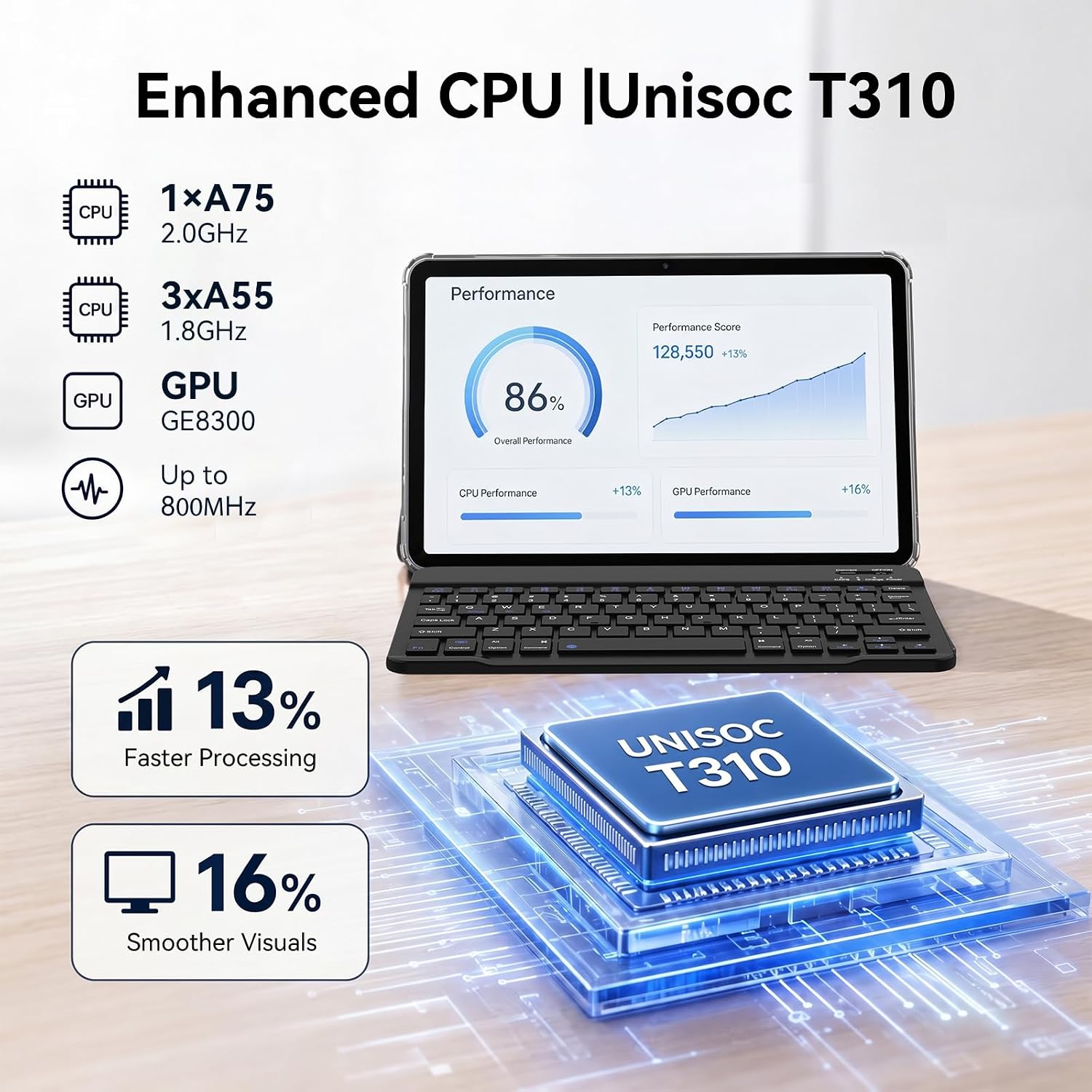 Thumbnail 6 de TABWEE T80 10.1-Inch Android 16 Tablet with Keyboard, 18GB RAM, 128GB ROM + 2TB Expandable, Gemini AI 3.1, 5G WiFi, GPS, 4-Year UK Warranty