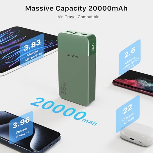 Detalle de JUOVI J2651 Power Bank 35W ⚡ Batería 20000mAh Verde