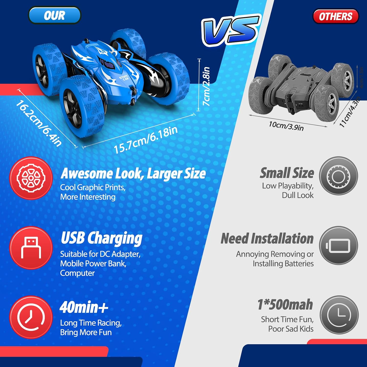 Detalle de Dreamlandia Remote Control Cars – 2.4GHz LED stunt car with 360 flips for boys (age 3-9)