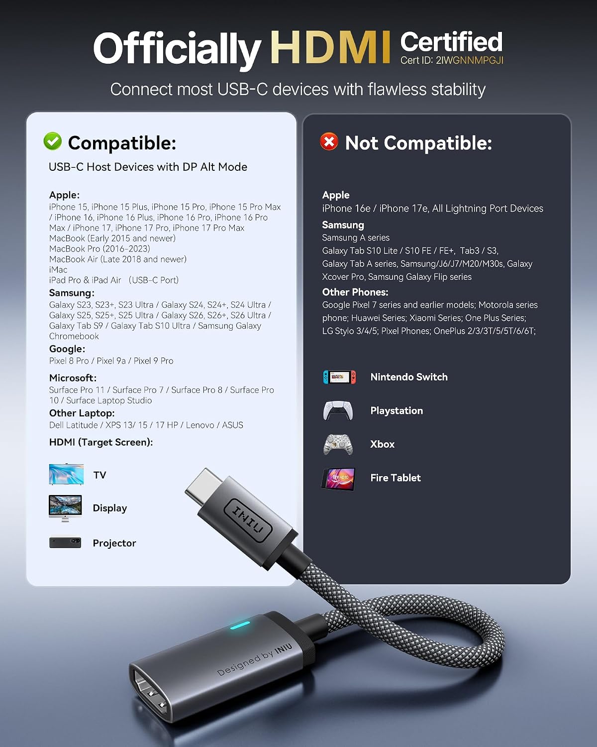 INIU USB-C to HDMI Adapter with Smart Diagnostic LED — 4K@60Hz, HDMI Certified
