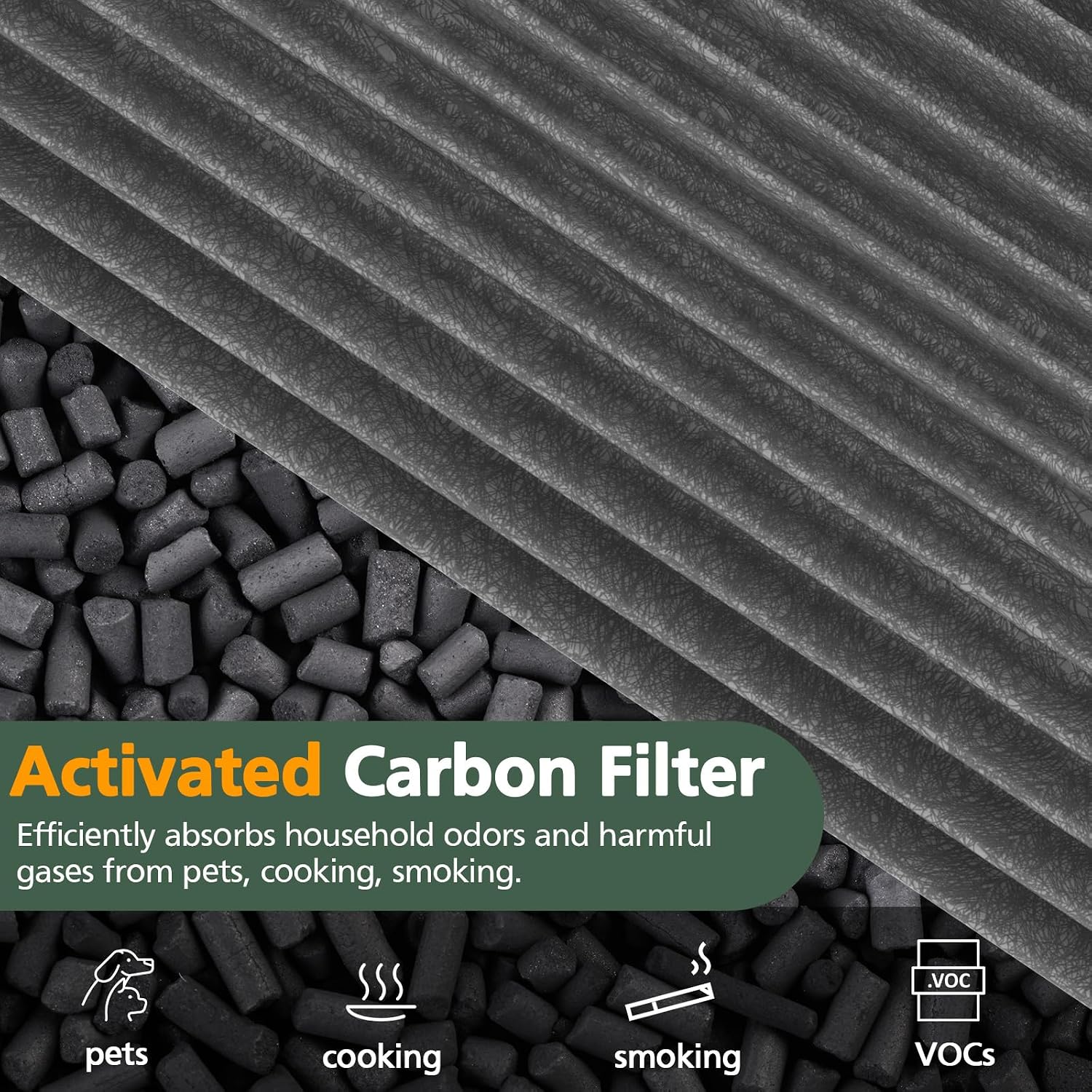 Detalle de isinlive 2-Pack 360° HEPA + Activated Carbon Combo Filter (965432-01) for Dyson Air Purifiers
