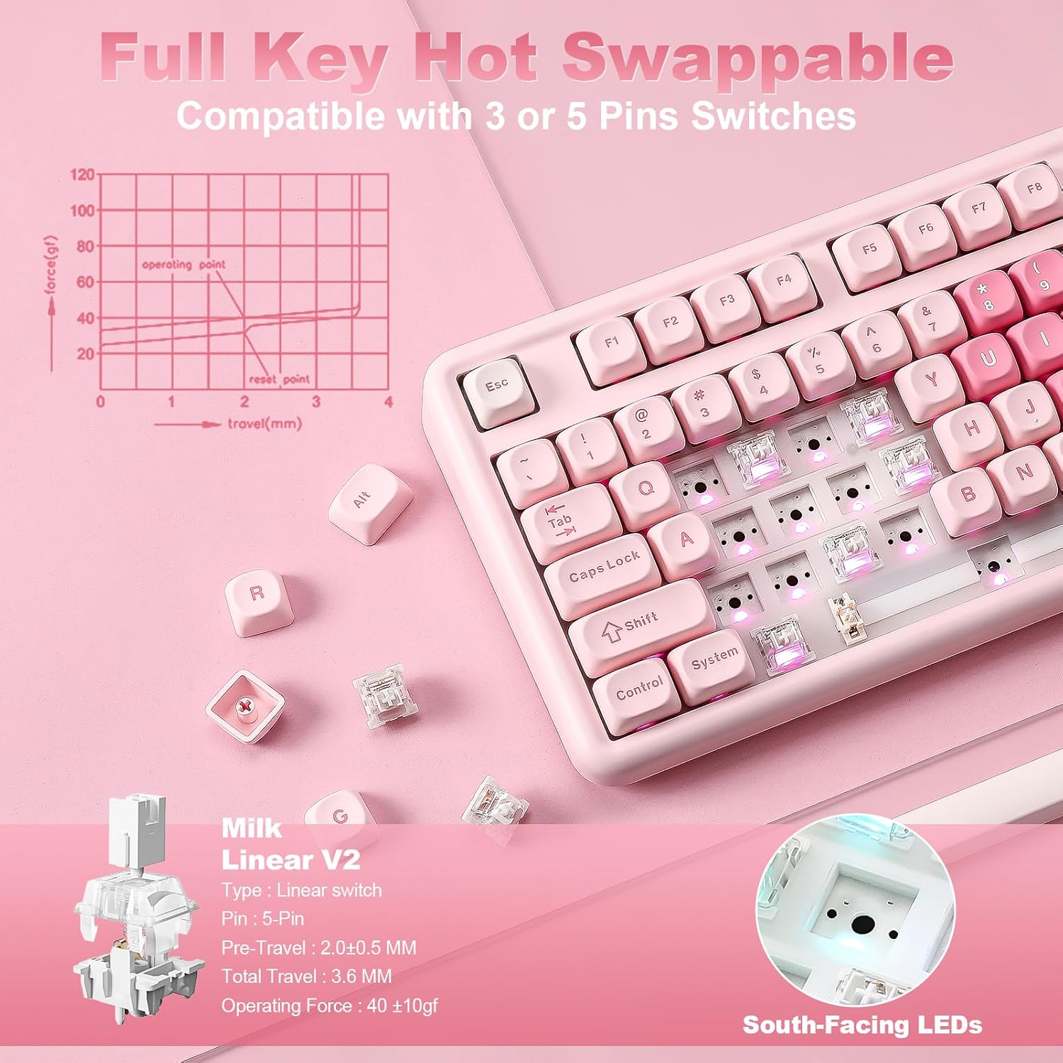 Thumbnail 5 de YUNZII B87 Wireless Mechanical Keyboard with 87-Key TKL, QMK/VIA, Gasket Mount, and Hot-Swap RGB
