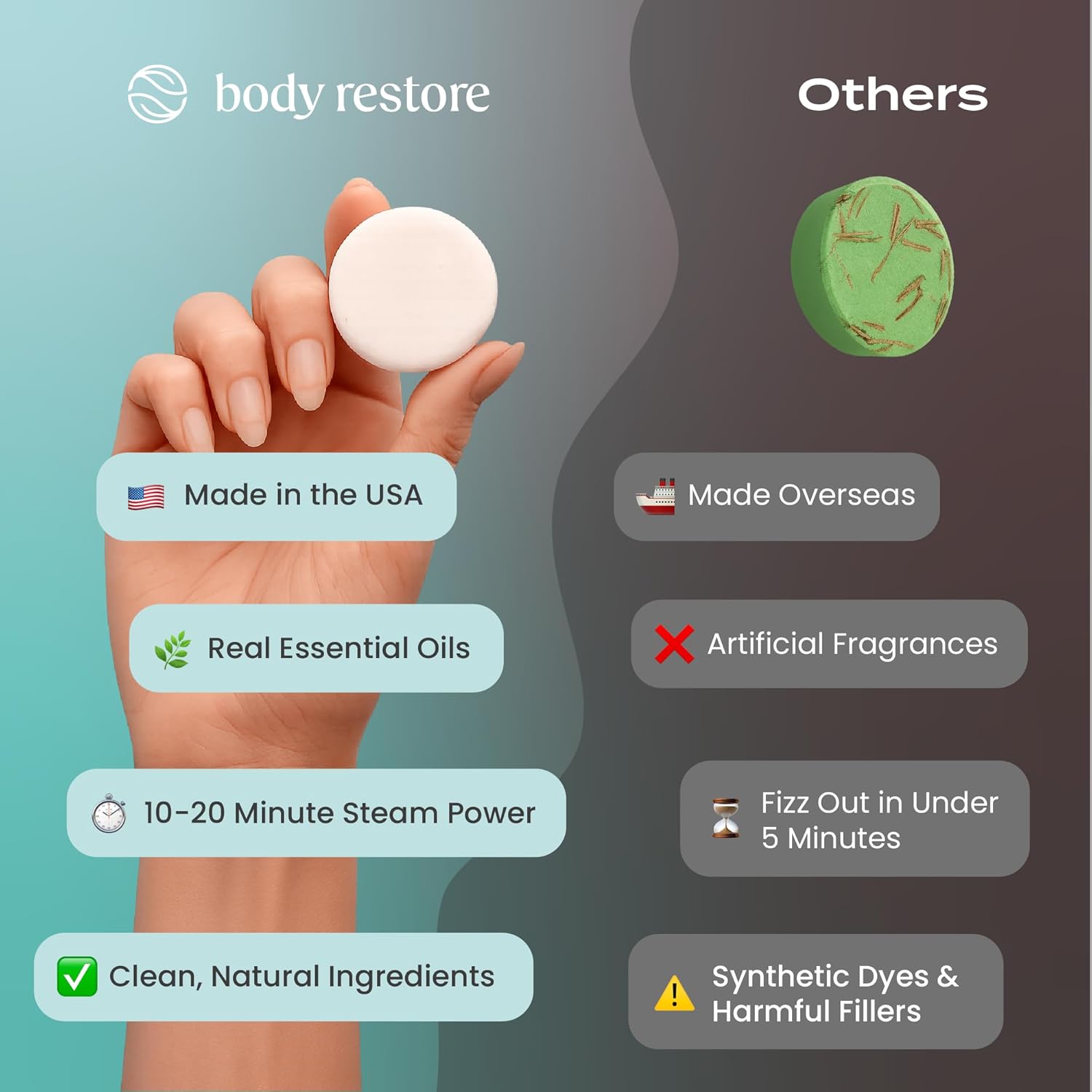 Thumbnail 3 de BodyRestore 15 Shower Steamers