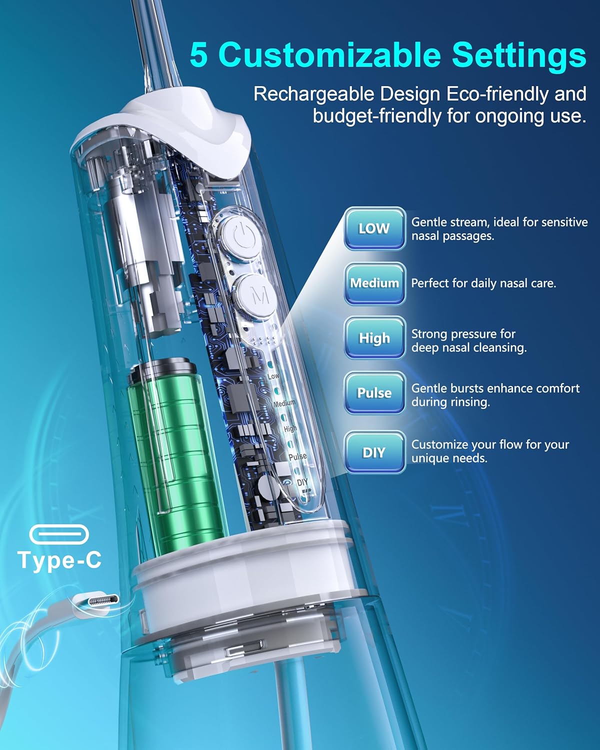 Detalle 2 de Cordless Sinus Cleaner Machine with 5 modes