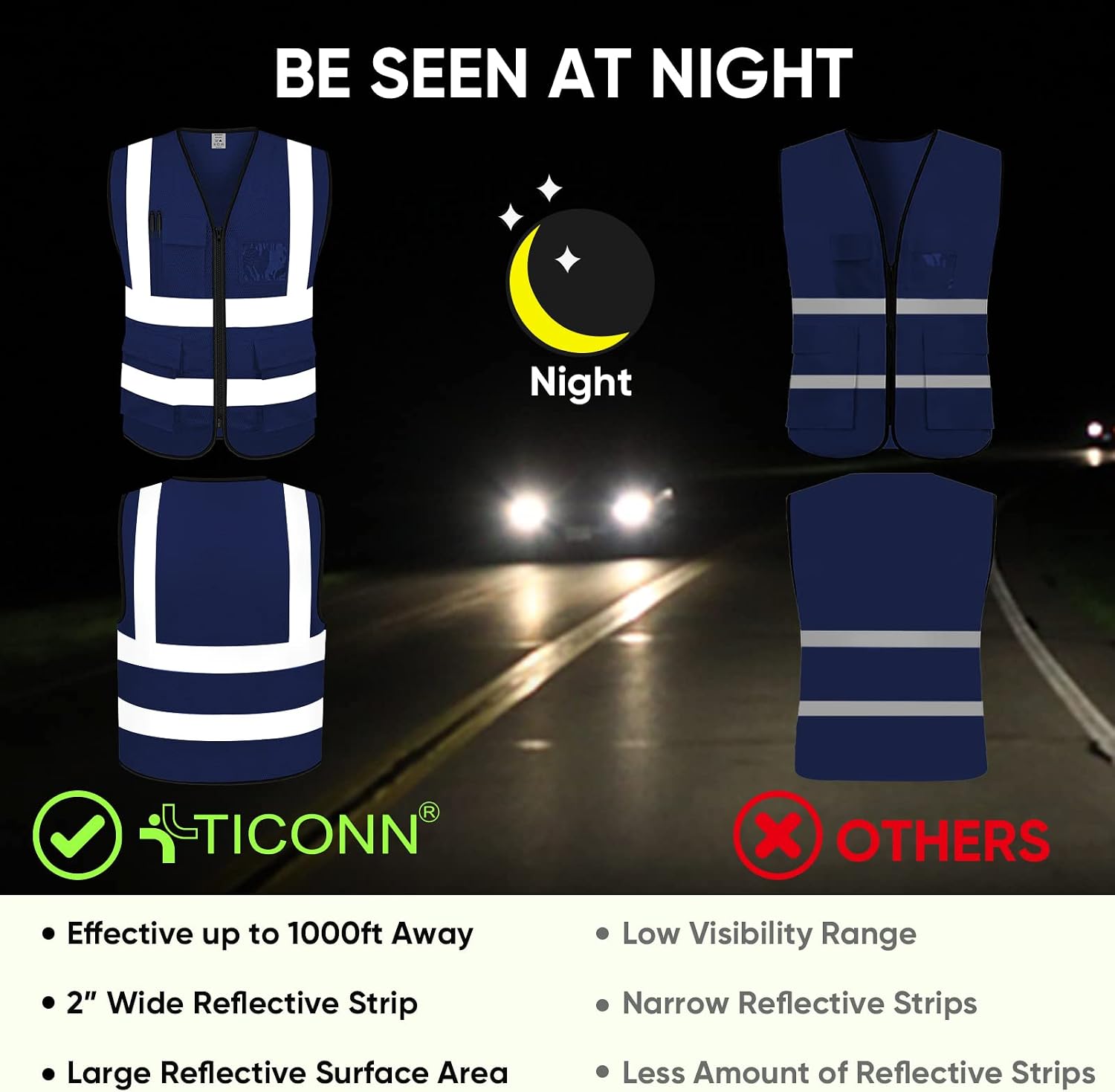 Detalle de TICONN SV-1 High-Visibility Safety Vest, ANSI Class 2 Polyester Mesh