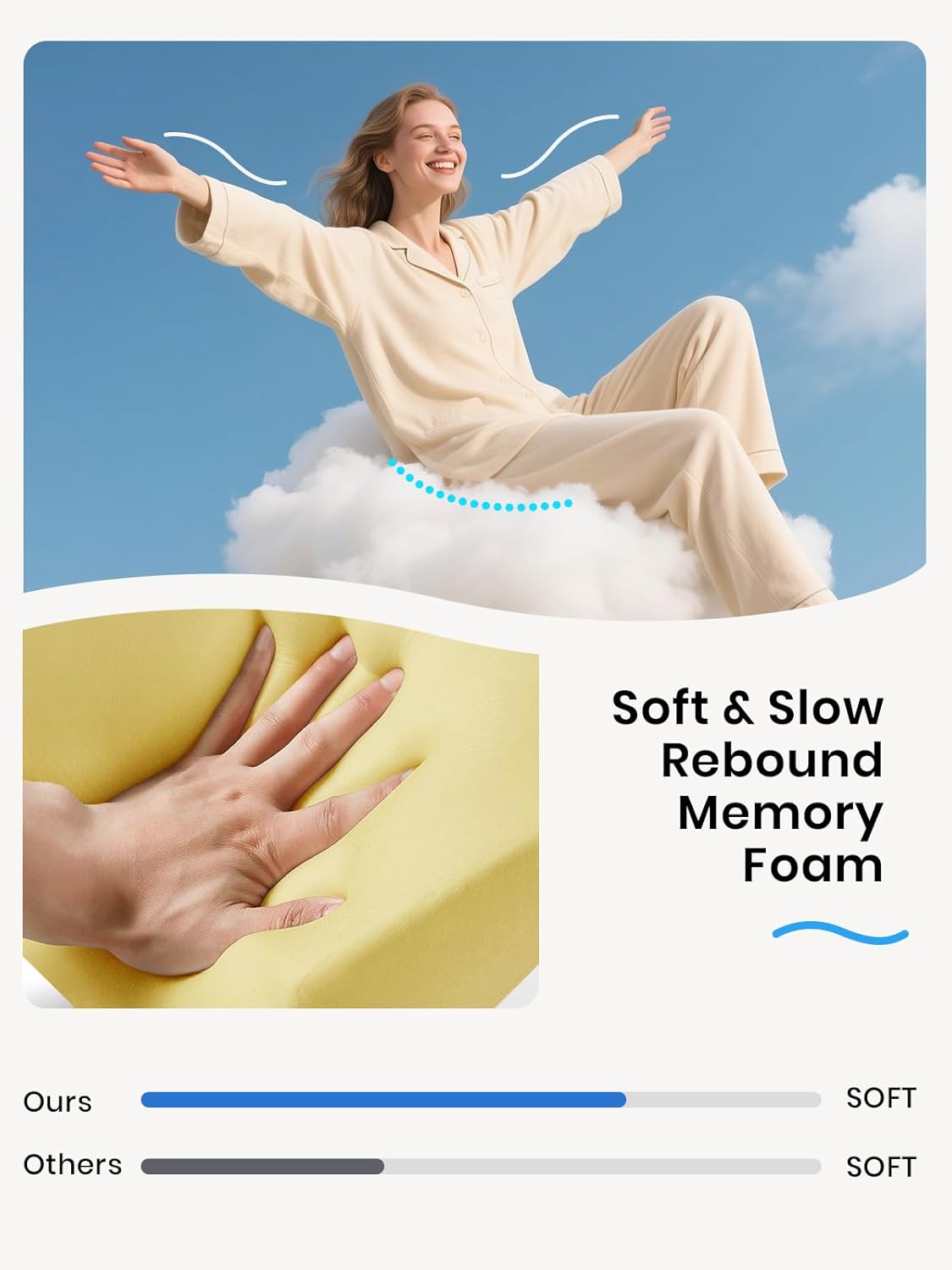 Thumbnail 3 de Benazcap Memory Foam Seat Cushion for Tailbone Pain Relief
