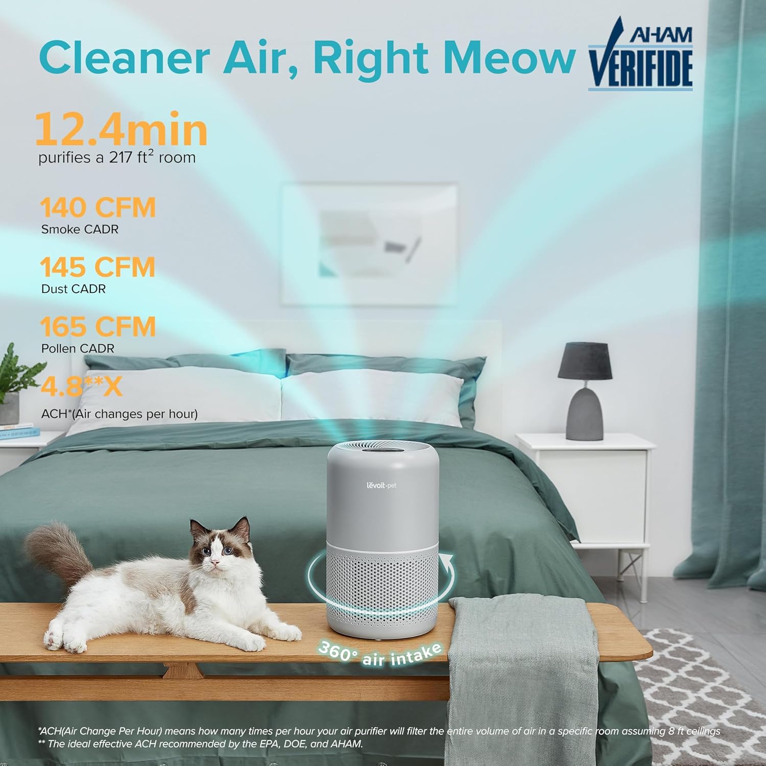 Detalle de Levoit Core P350-P Air Purifier for Pets with Activated Carbon Filter