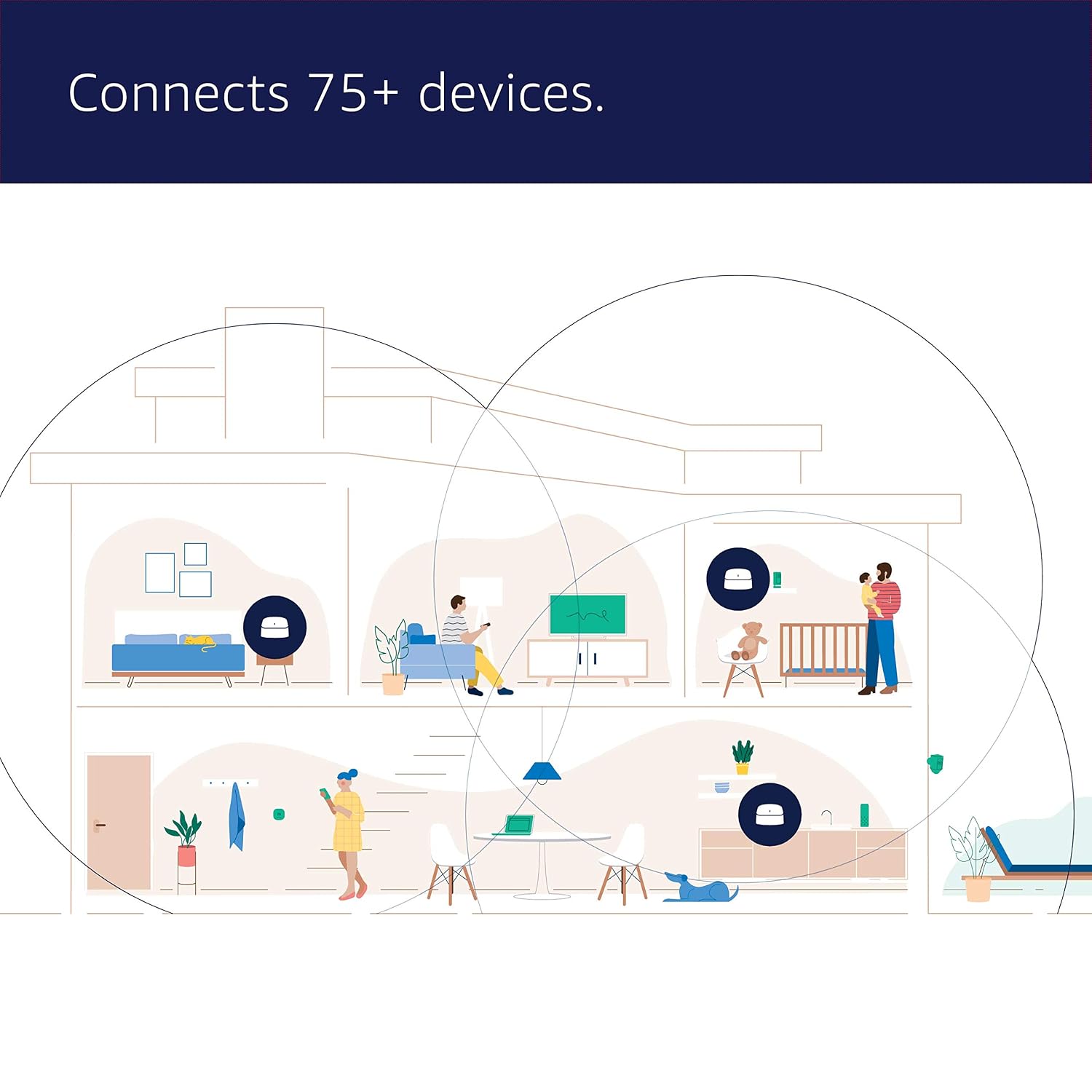 Thumbnail 2 de Amazon eero 6 mesh Wi-Fi router
