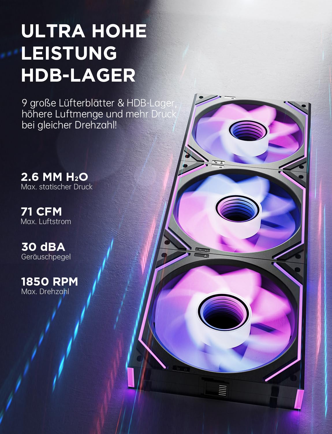 Thumbnail 2 de AsiaHorse DAWN Pro RGB PC Lüfter 120MM 3er-Set ARGB Daisy Chain