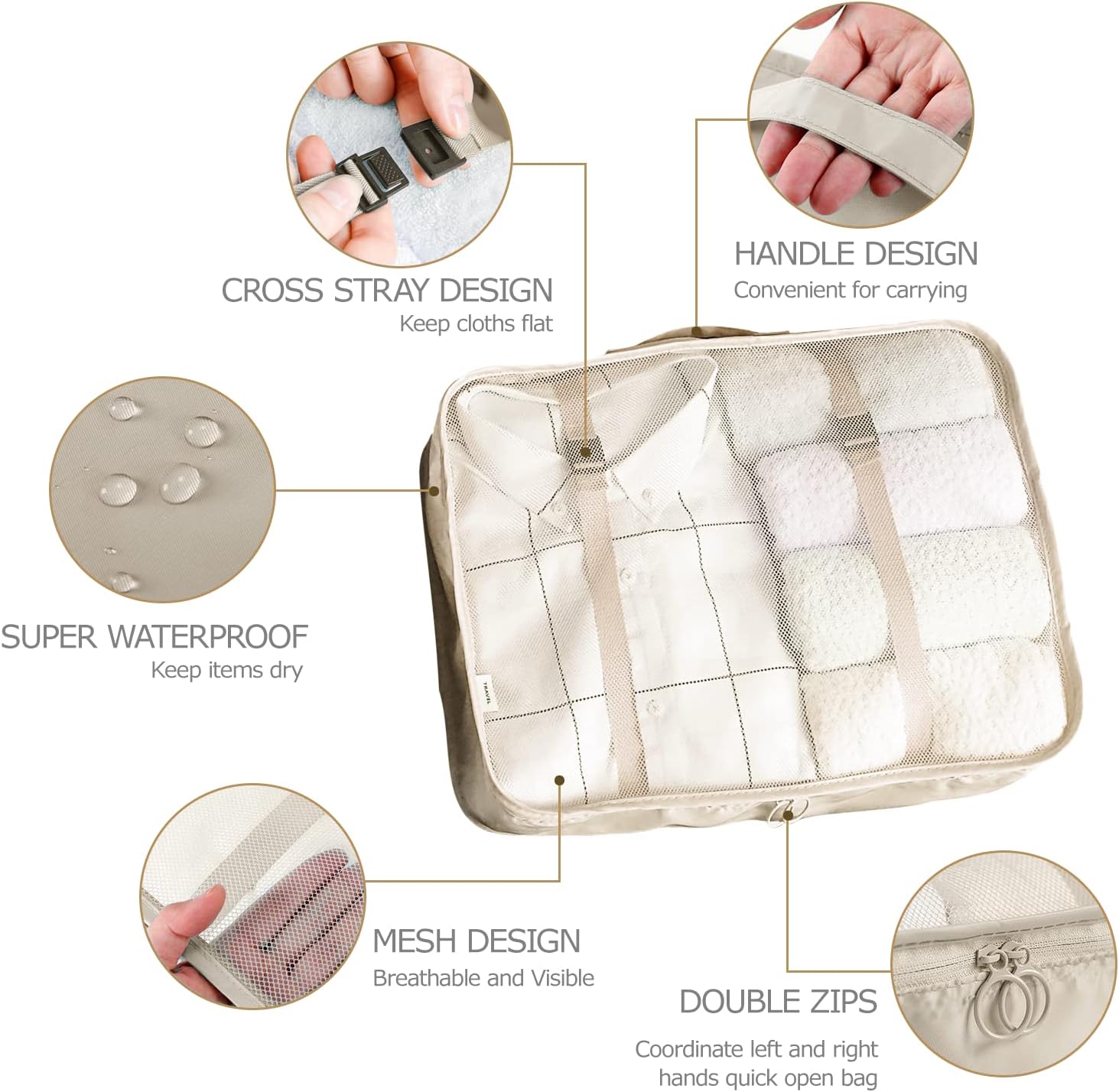 Thumbnail 2 de BillyBath Koffer Organizer-Set (8-teilig) – Packing Cubes, Schuhbeutel & Taschen für Reise