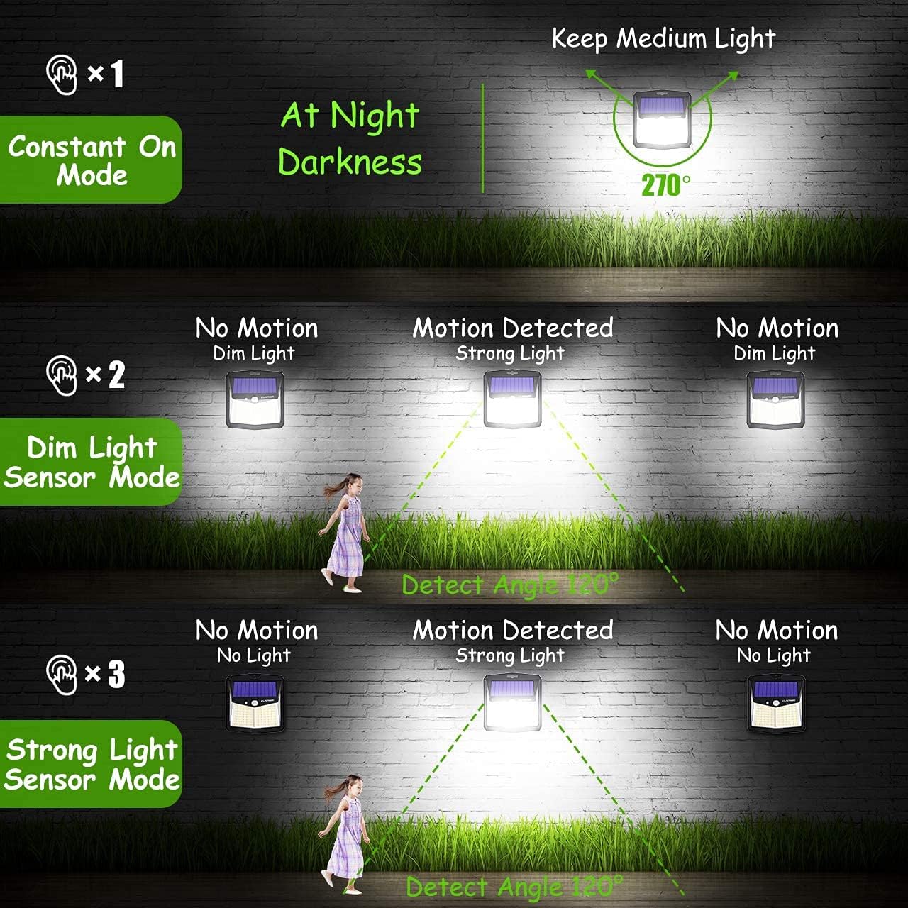 Thumbnail 3 de Claoner 128 LED Solar Motion Sensor Light 6 Pack