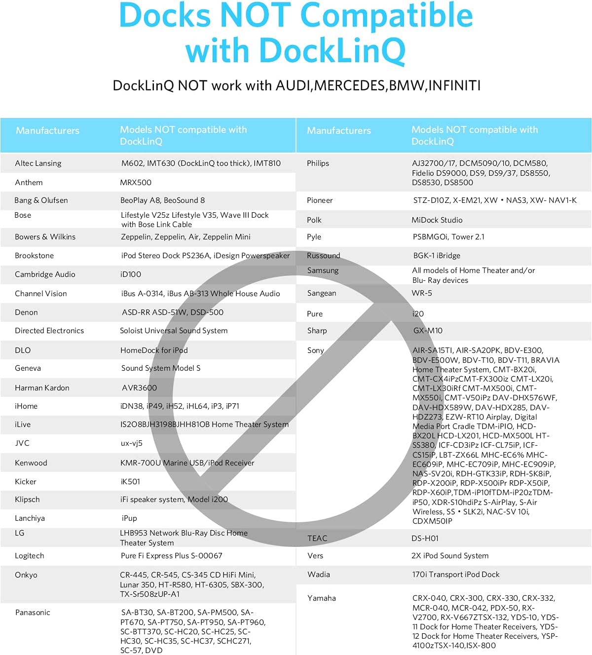 Detalle de INVERY DockLinQ 30-Pin Bluetooth Receiver with Bluetooth 5.0 and Aux