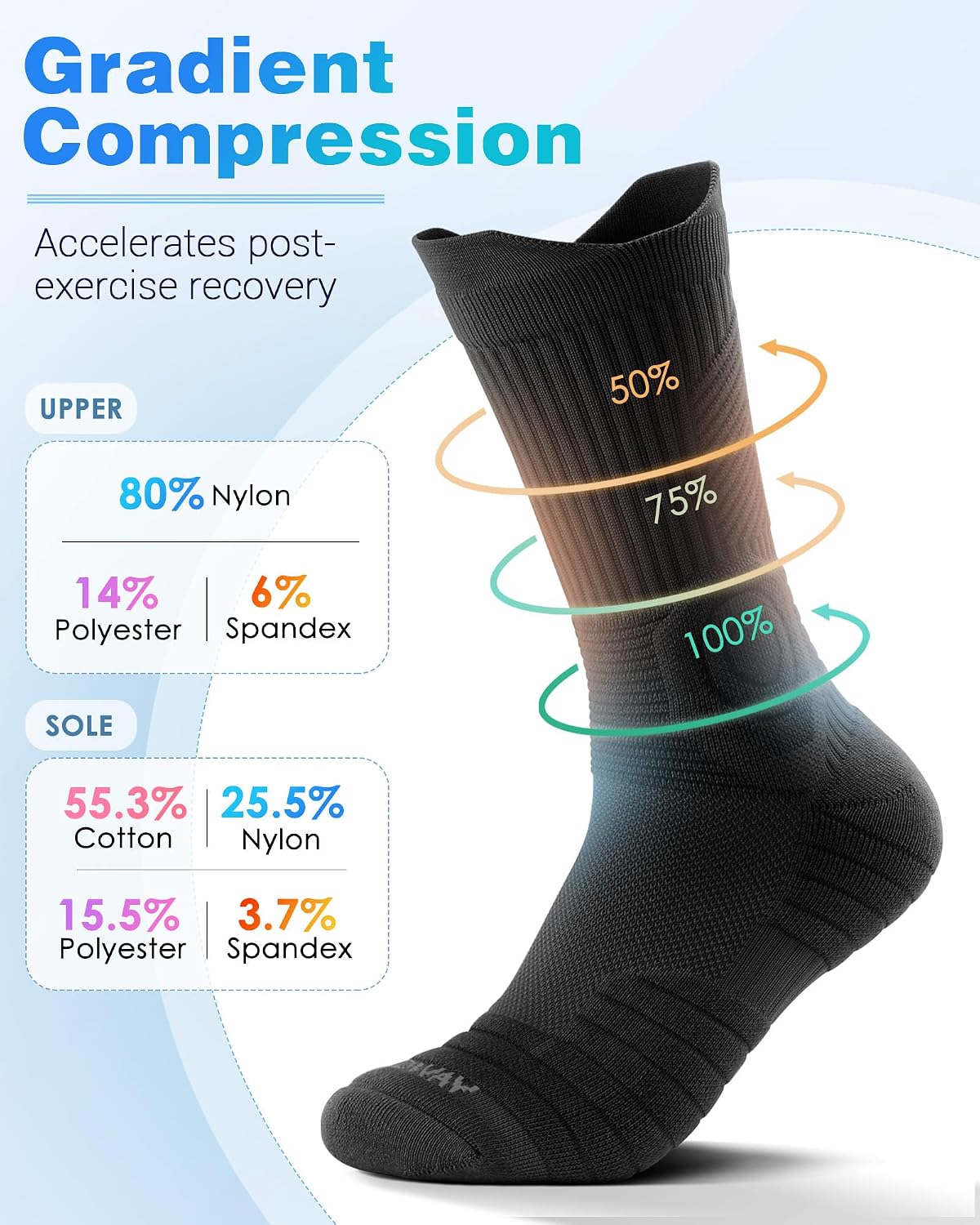 Detalle 2 de Compression Running Socks 3 Pairs