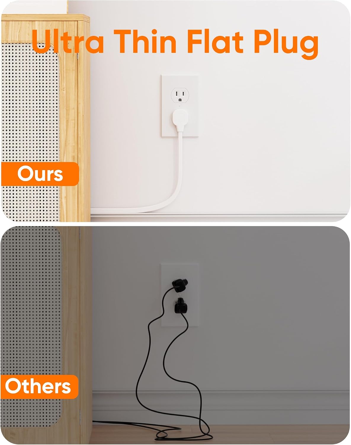 Detalle de Olcorife Power Strip with 10-Foot Cord