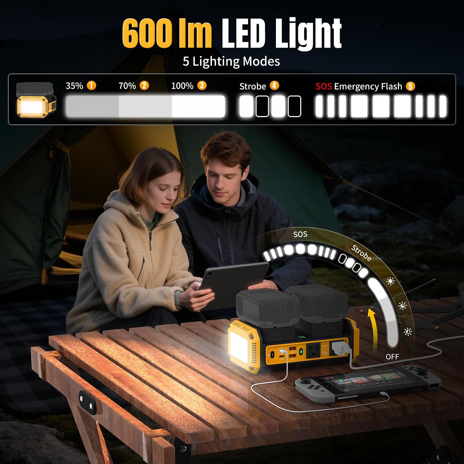 Detalle de Kzreect 350W Pure Sine Wave Inverter for Dewalt 20V Batteries