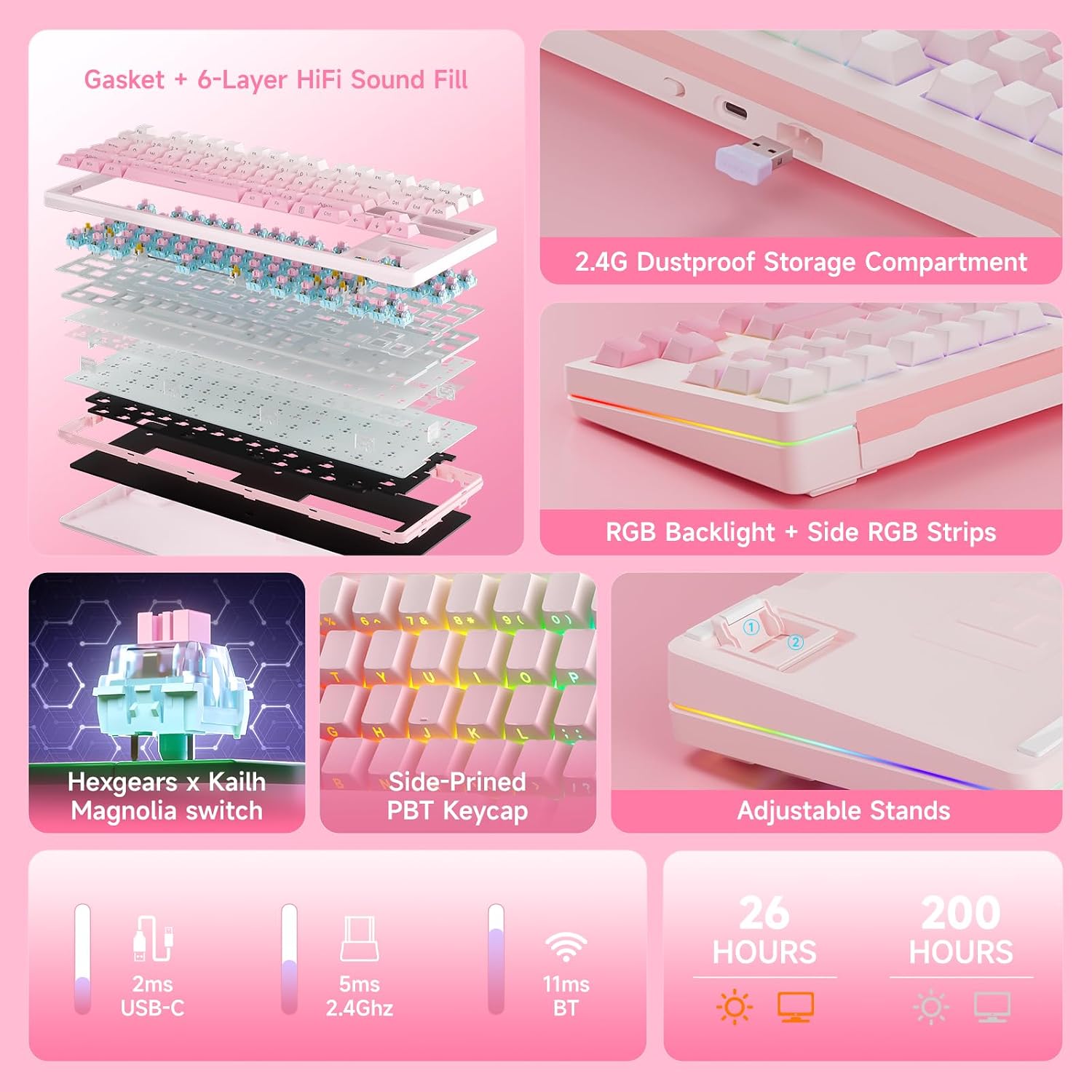 Detalle de Hexgears Wireless Mechanical Keyboard Q87