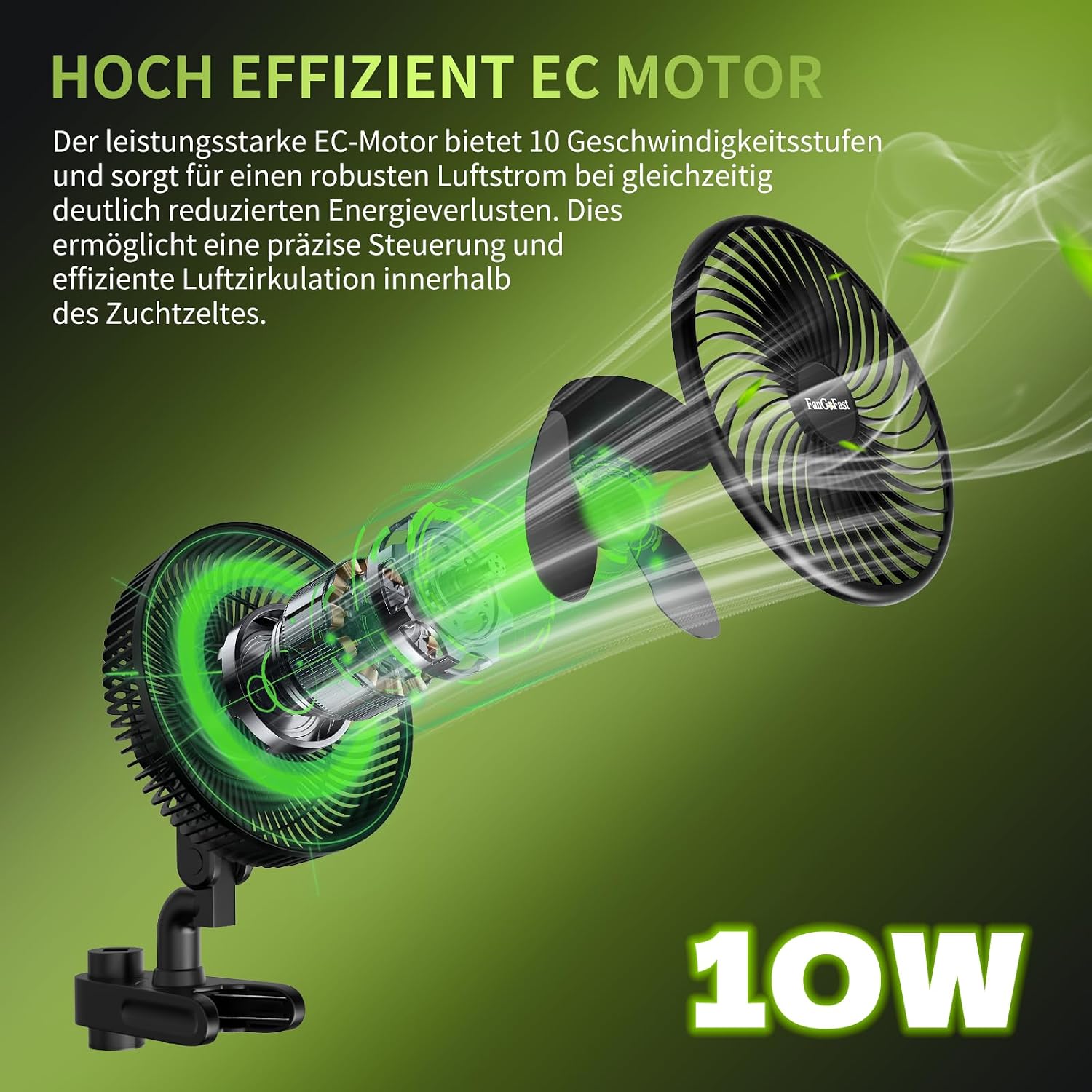 Thumbnail 1 de FanGoFast Grow-Clip-Ventilator mit Oszillation und EC-Motor (10 Geschwindigkeiten) – 20 cm, 561 m³/h
