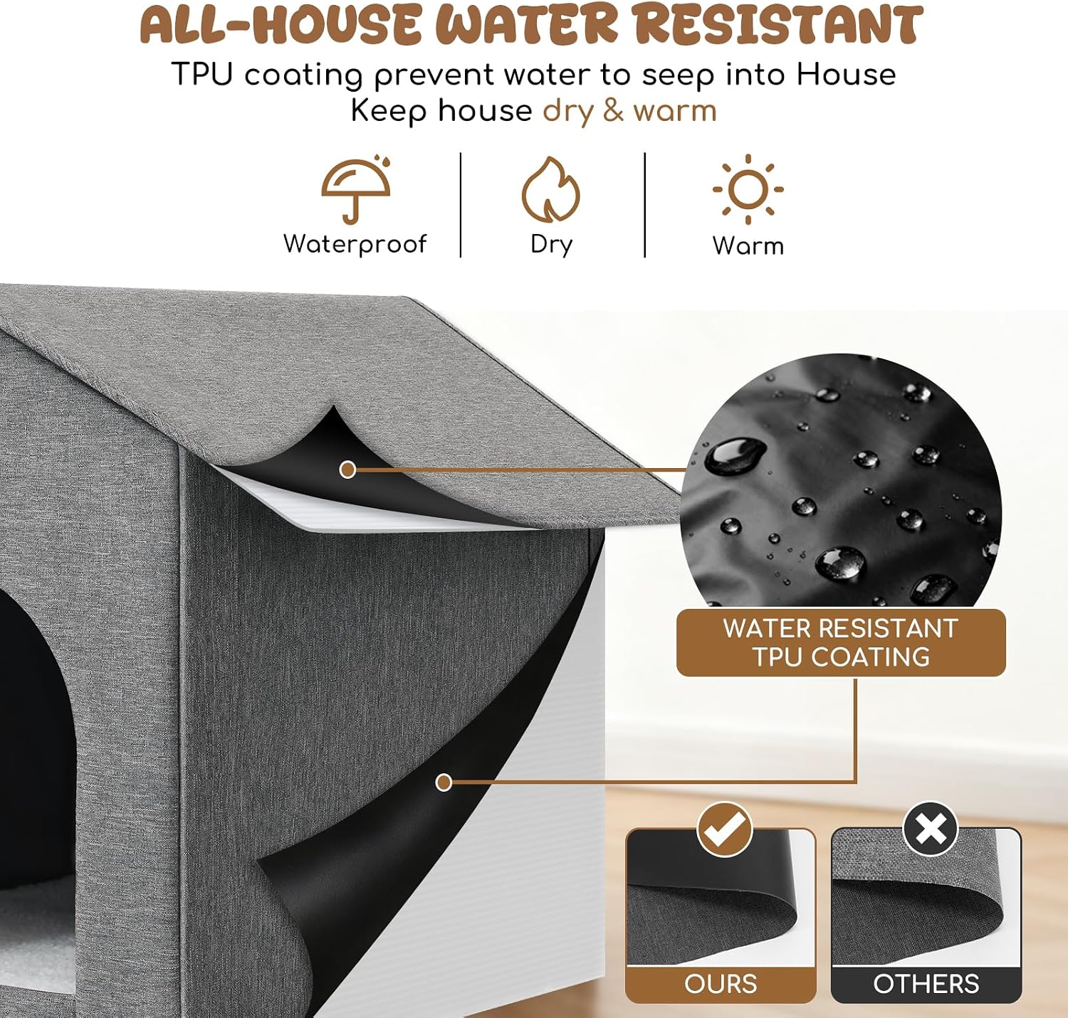 Detalle de Fecuria outdoorcathouse Outdoor Cat House with Waterproof TPU Coating