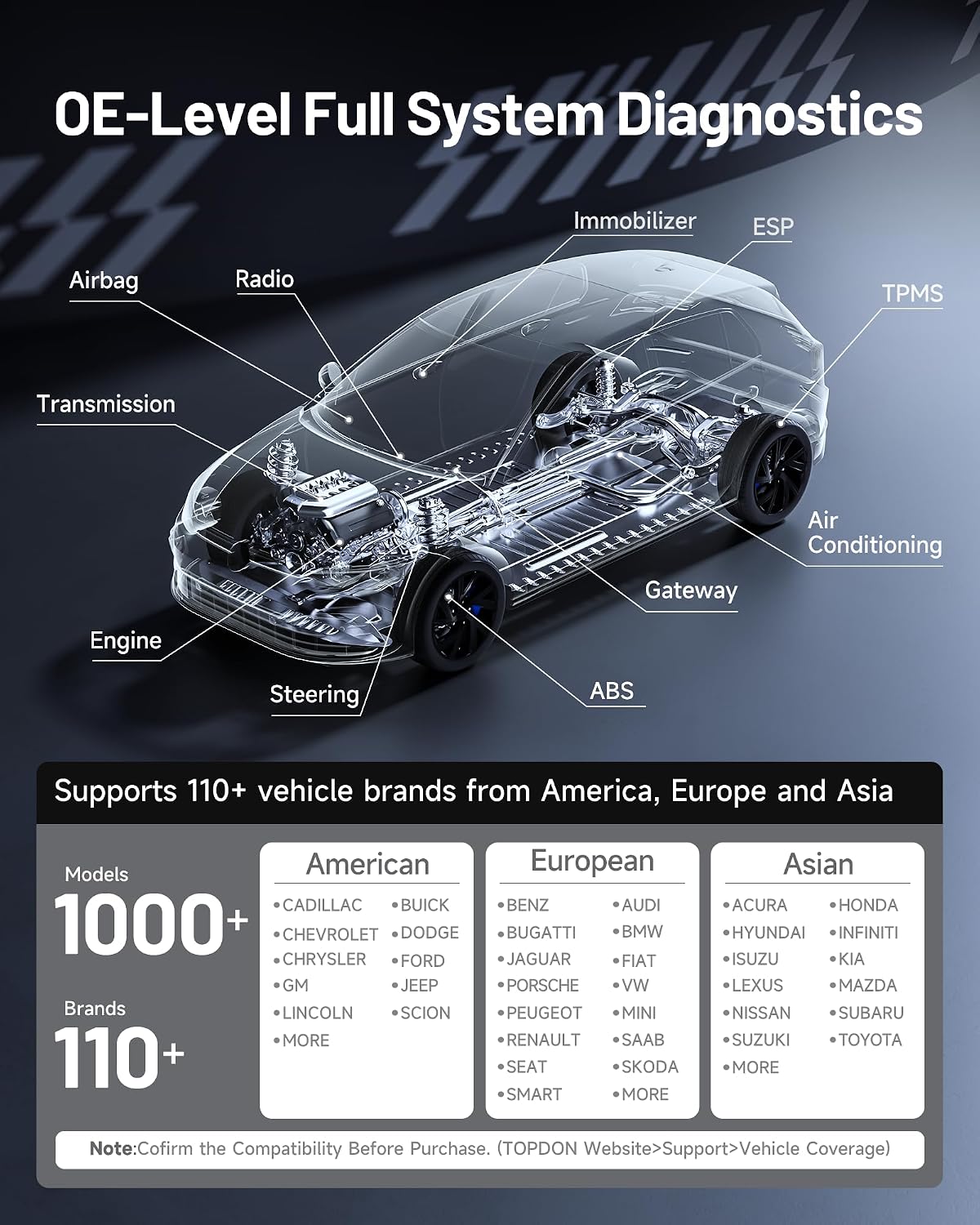 Thumbnail 2 de TOPDON Phoenix Nano 2025 ECU Coding Tool: Full System Diagnostic, 32+ Reset Services