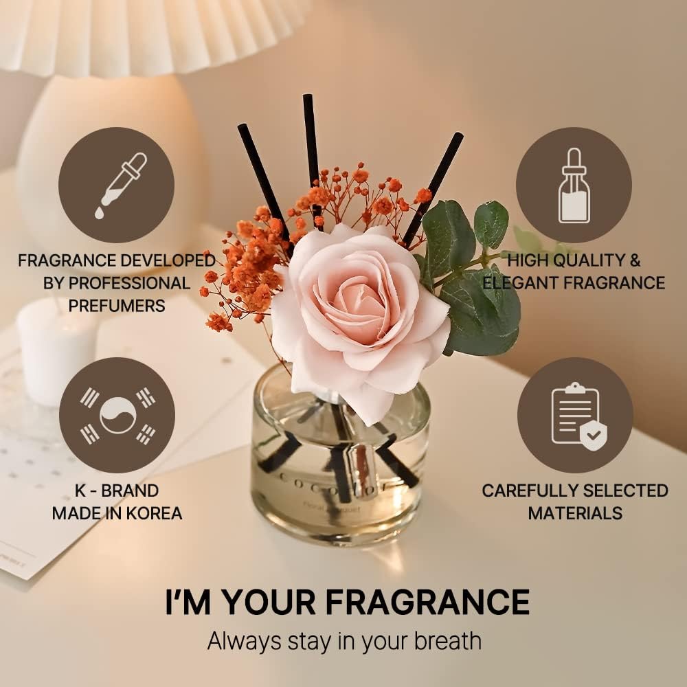 Thumbnail 1 de Cocodor reed diffuser, 200 mL