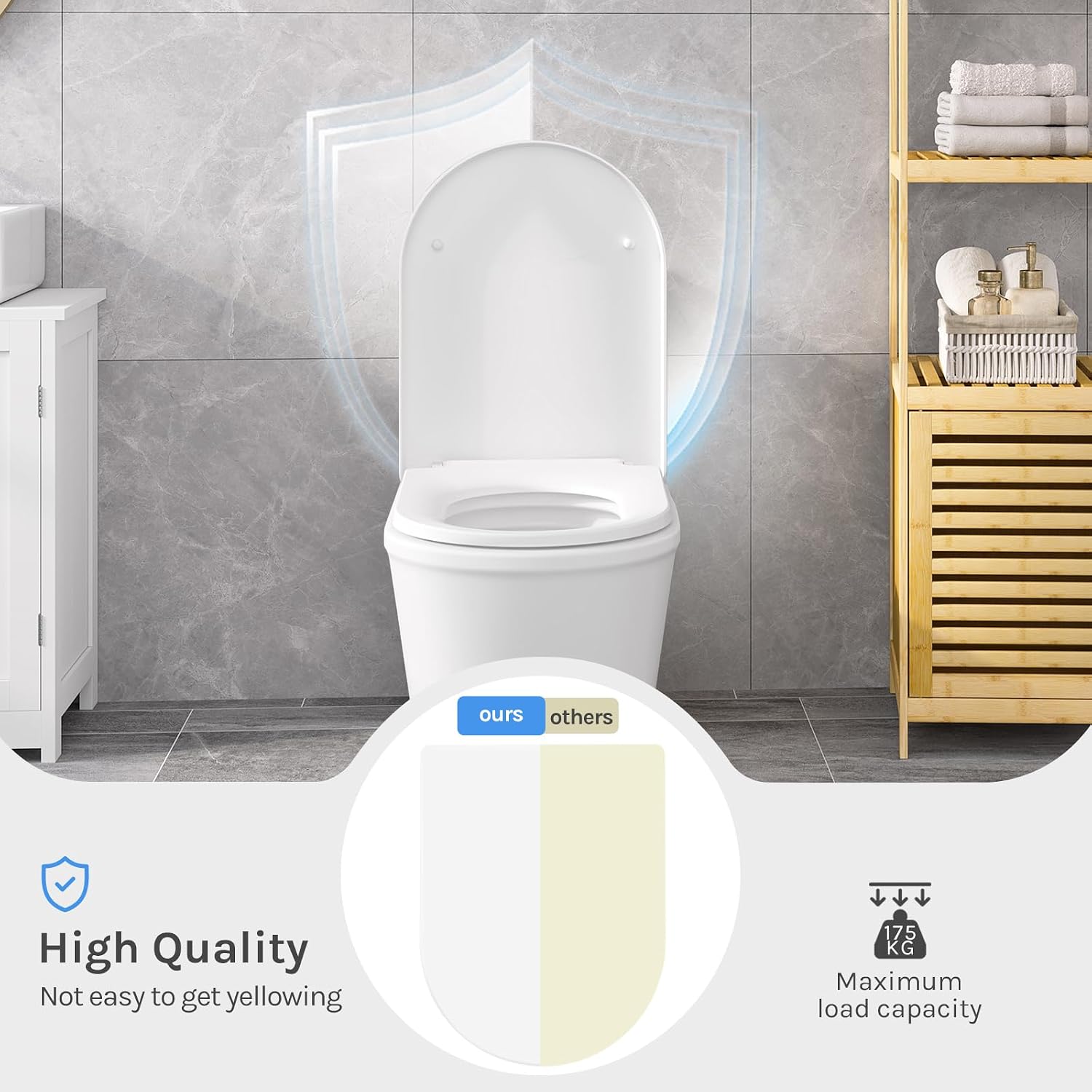 Detalle de WOLTU D Shape Toilet Seat with Soft Close and Quick Release – White