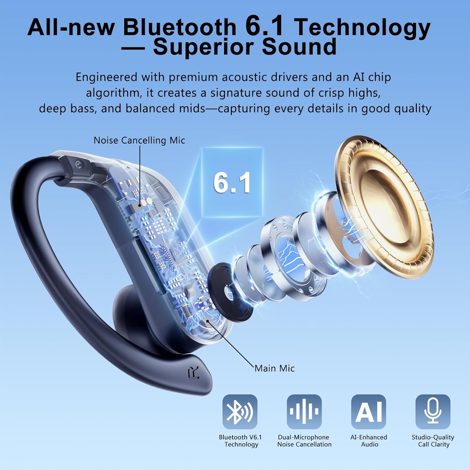 Thumbnail 3 de 2026 Wireless Earbuds with Dual LED Display Case: 120hrs Battery, Bluetooth 6.1, IPX7 Sweat-Ready