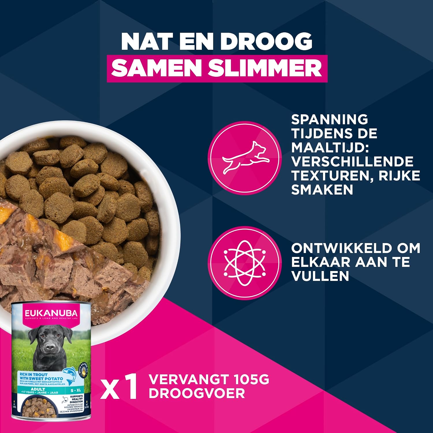 Thumbnail 6 de Eukanuba droog hondenvoer voor volwassen grote rassen met verse kip, 3 kg
